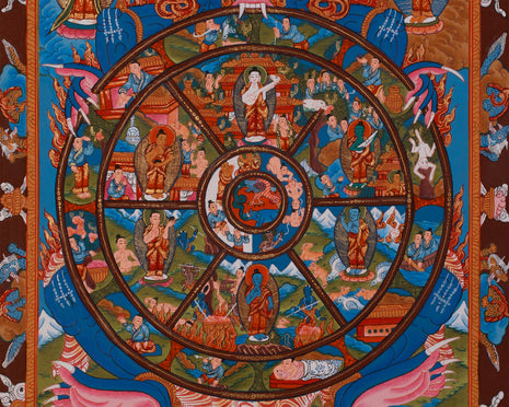 The Buddhist Wheel of Life Thangka | Guide to Samsara and Liberation
