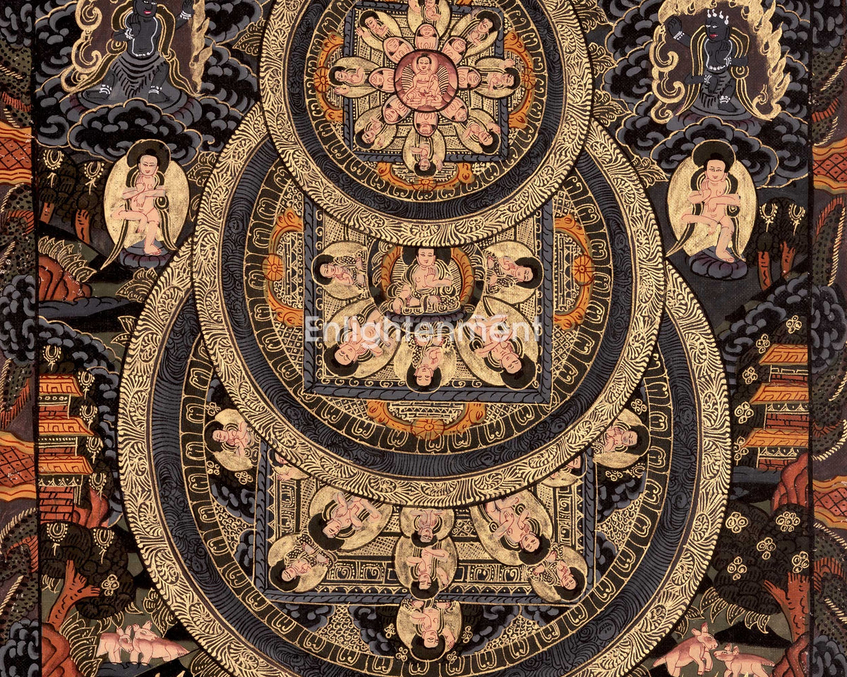 Three Mandala Thangka | Buddha and Female Bodhisattvas