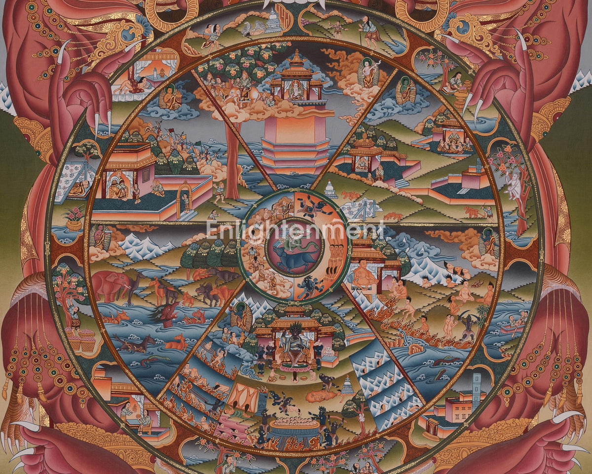 Wheel of Life Meditation Art | Represents The Endless Cycle Of Birth, Suffering, Death, And Rebirth