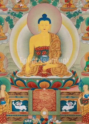The Thirty-Five Confession Buddhas | Tapestry of Purification and Enlightenment