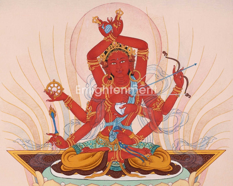 Pravira Tara | 21 Tara of Surya Gupta Thangka