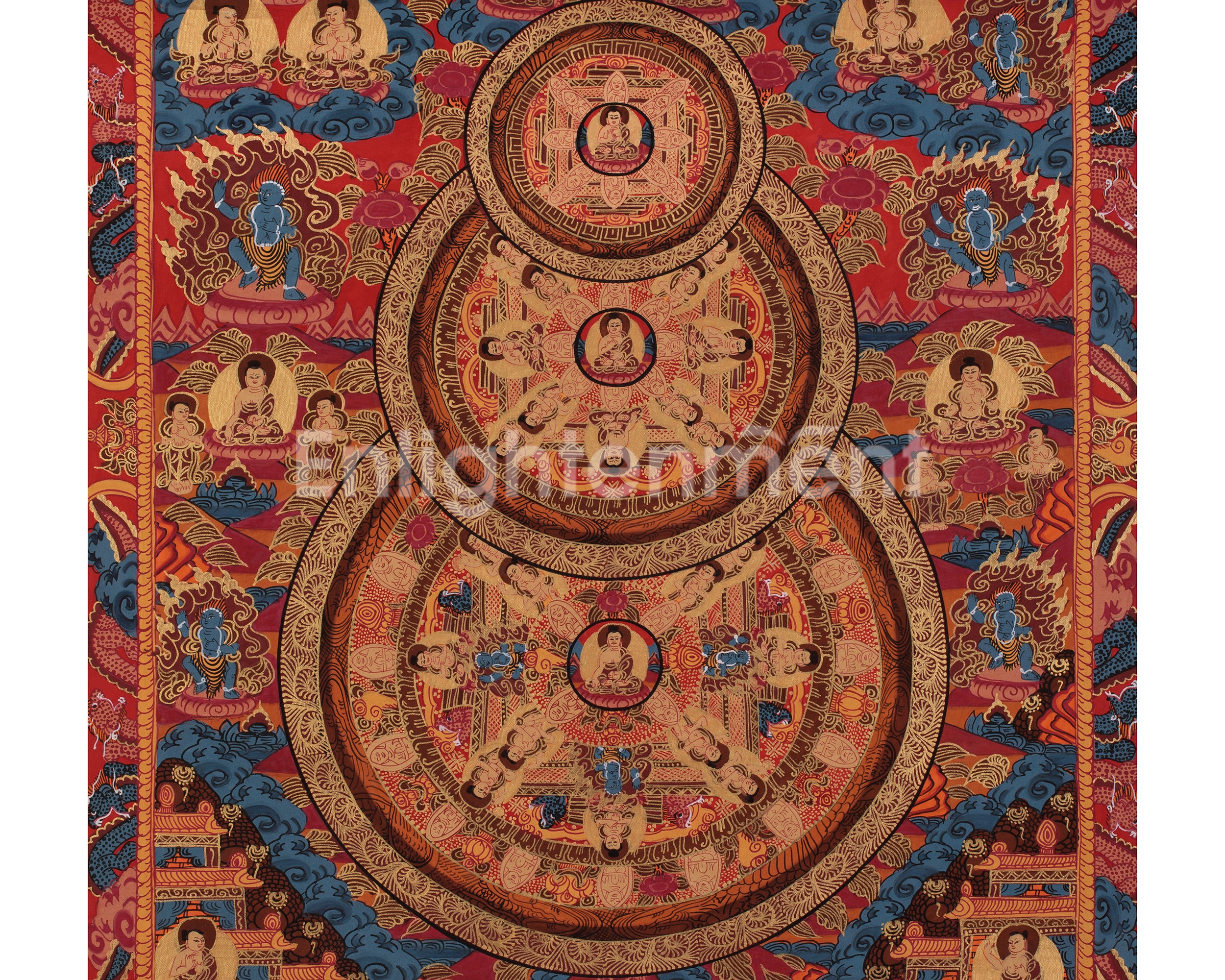 Triple Mandala of Buddha Art | A Sacred Himalayan Artwork of Enlightened Wisdom