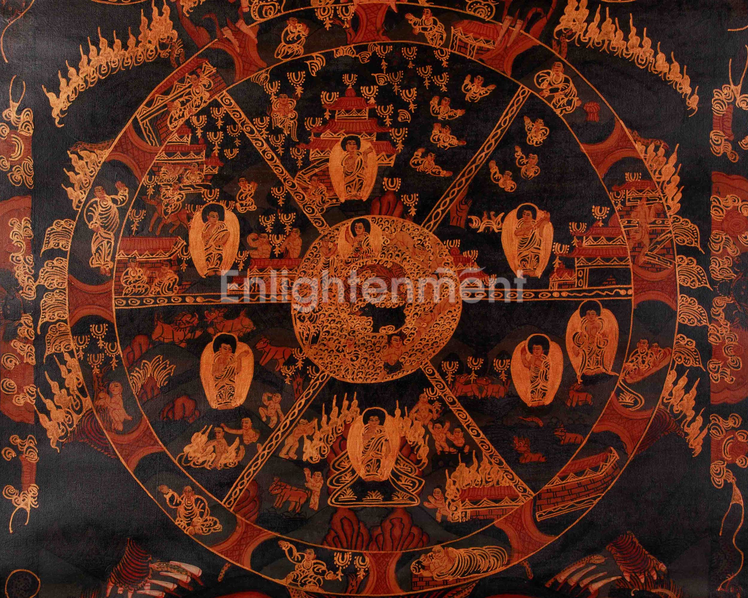 Himalayan Wheel of Life Art | Dharma Study and Contemplative Practice
