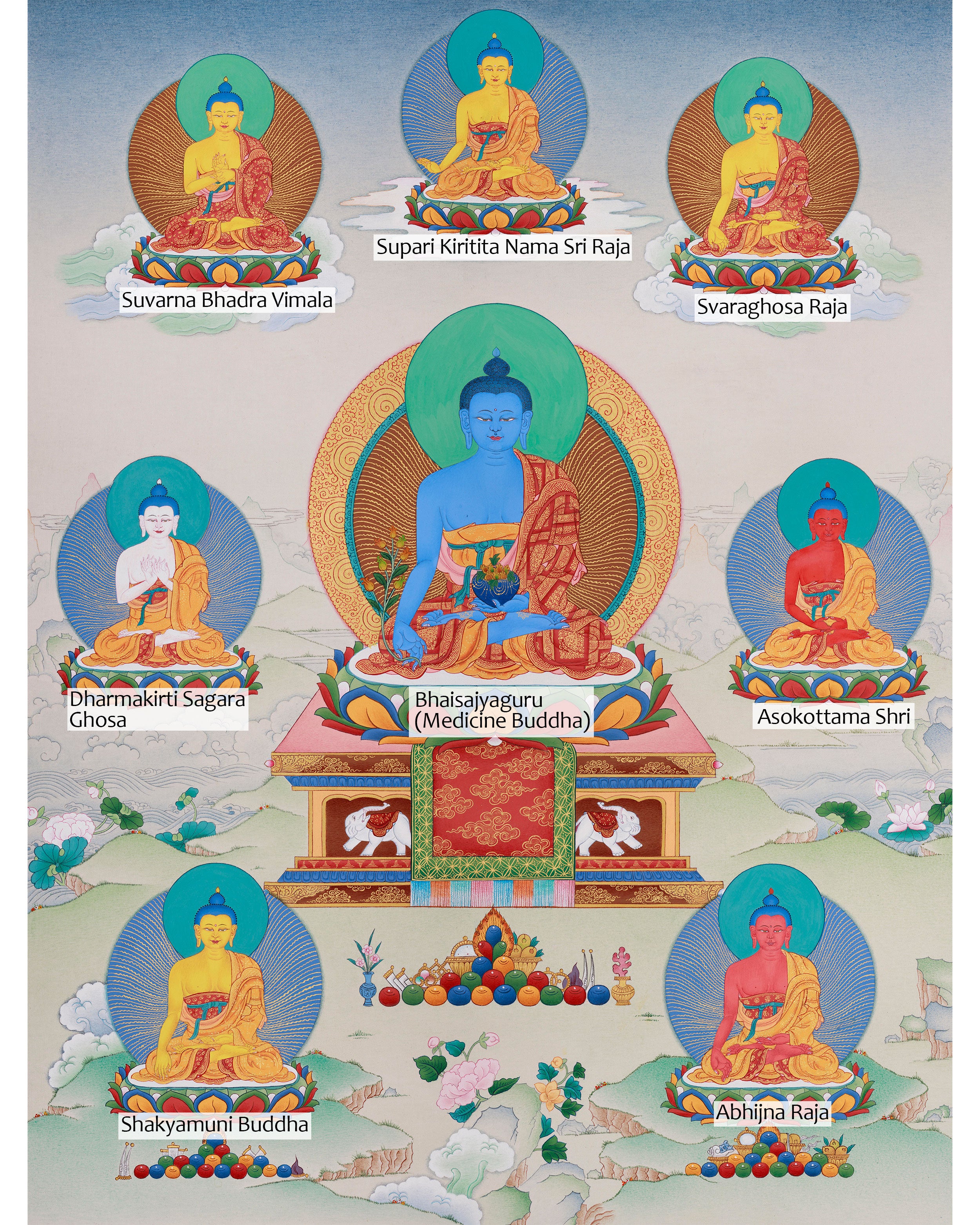 Tibetan Eight Medicine Buddha | A Sacred Thangka of Healing and Protection