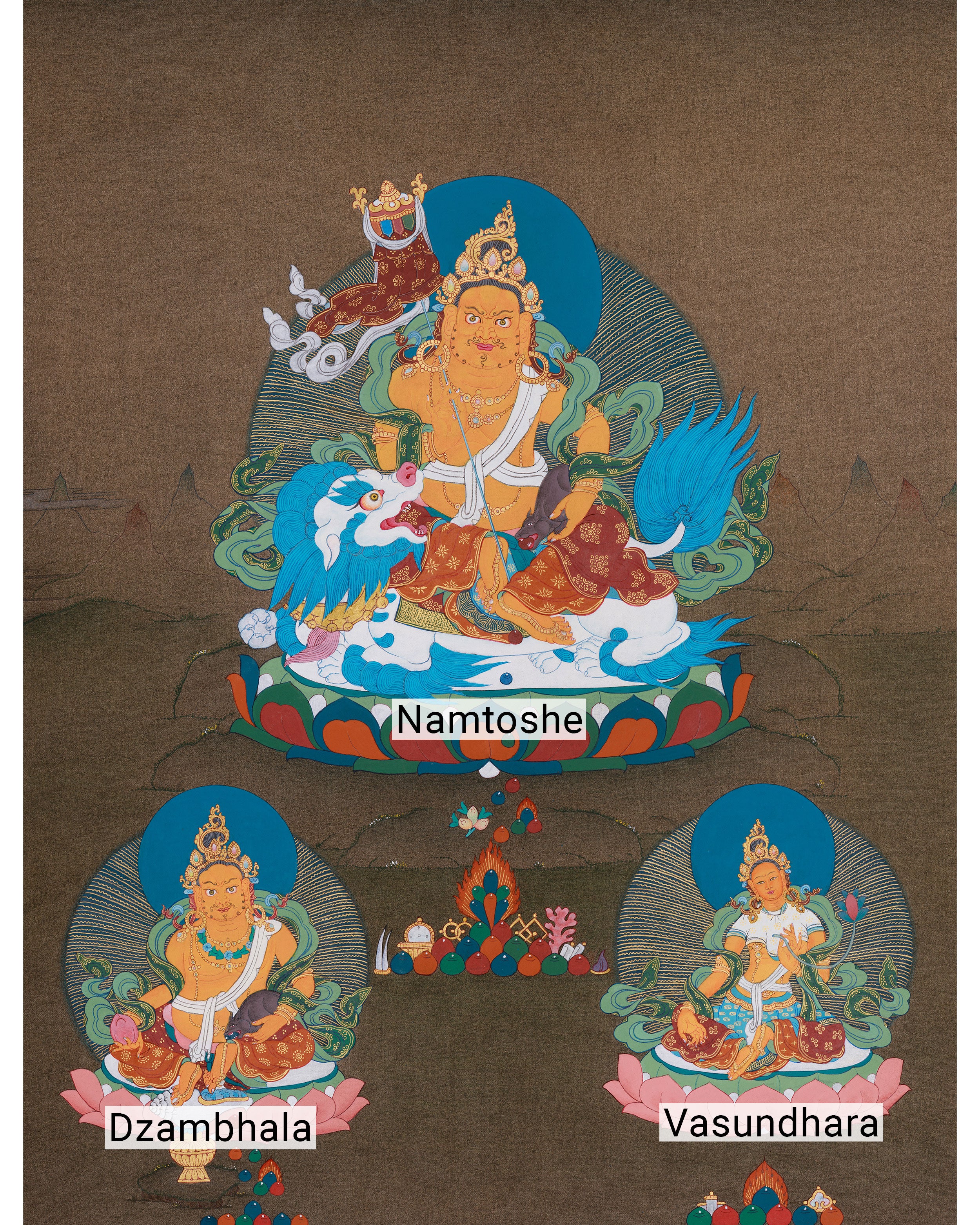 Namtoshe Buddha Thangka | Featuring Dzambhala and Vasundhara