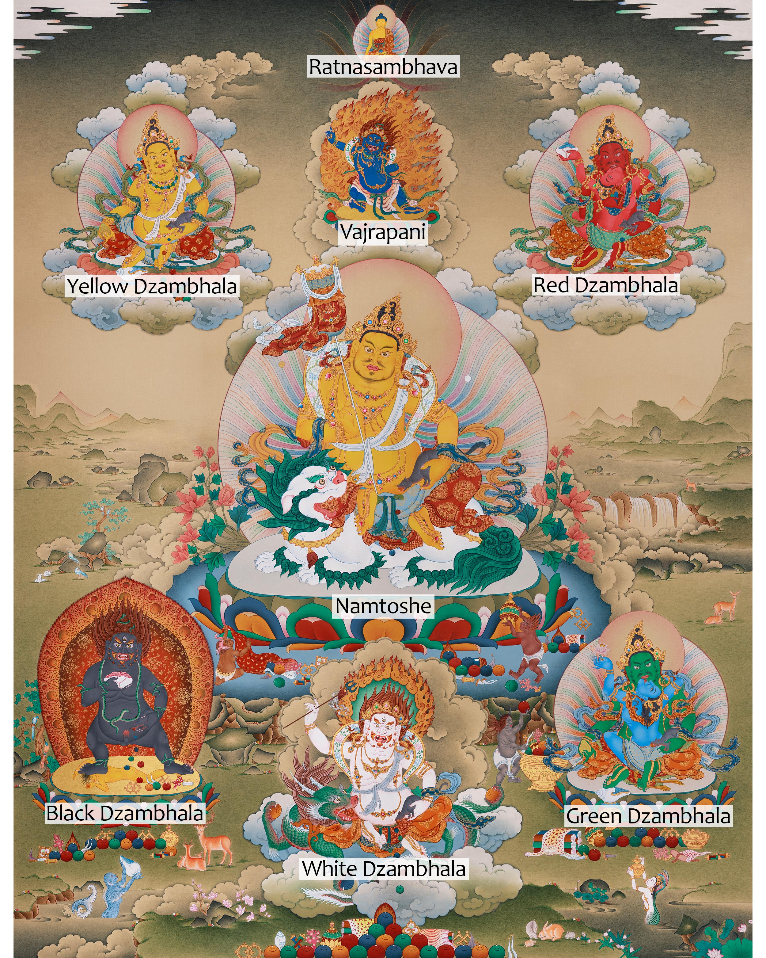 Namtoshe with 5 Dzambhala Thangka | The Wealth Deity and His Divine Companions