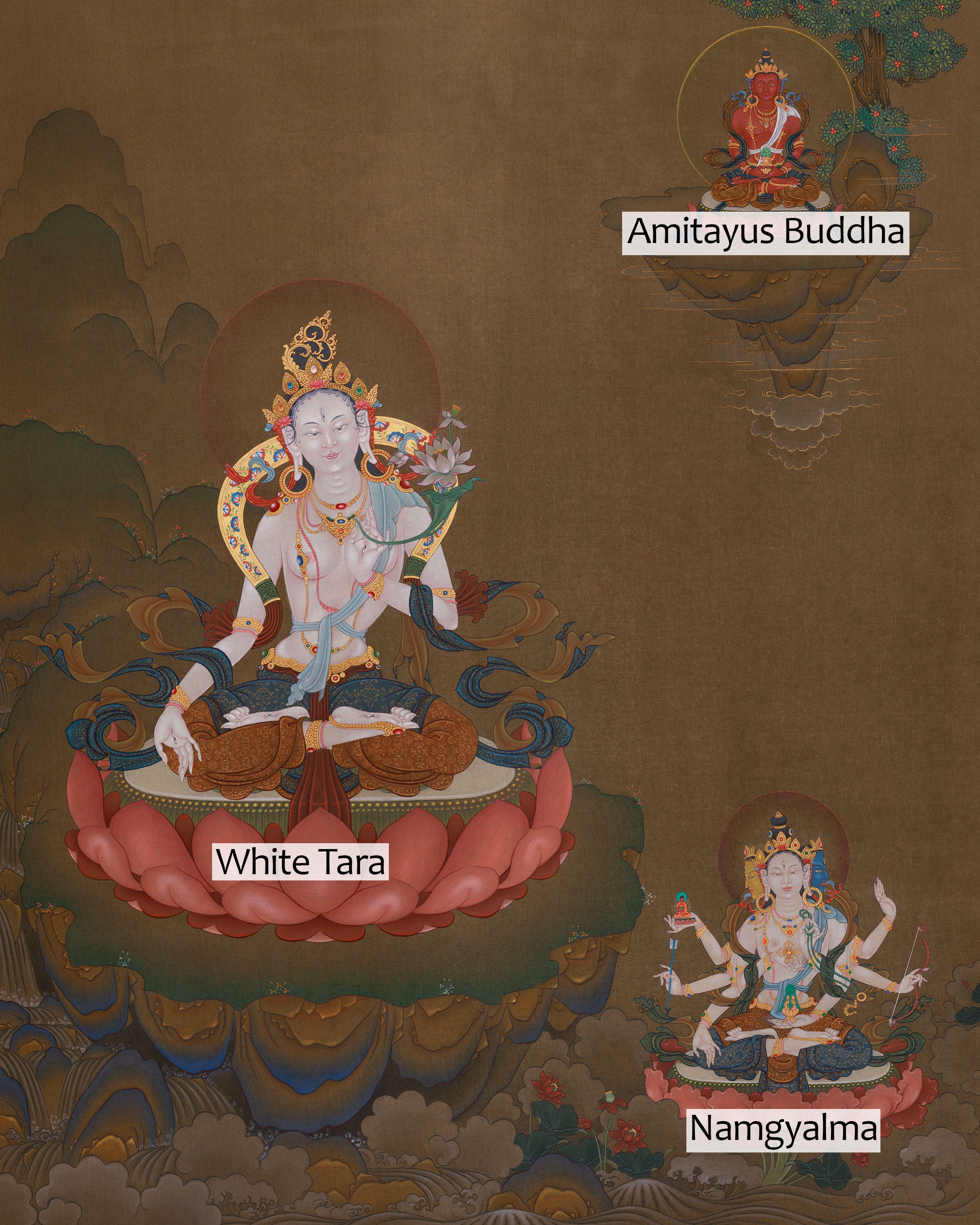 White Tara Featuring Amitayus and Namgyalma Thangka | Premium Hand-Painted Art