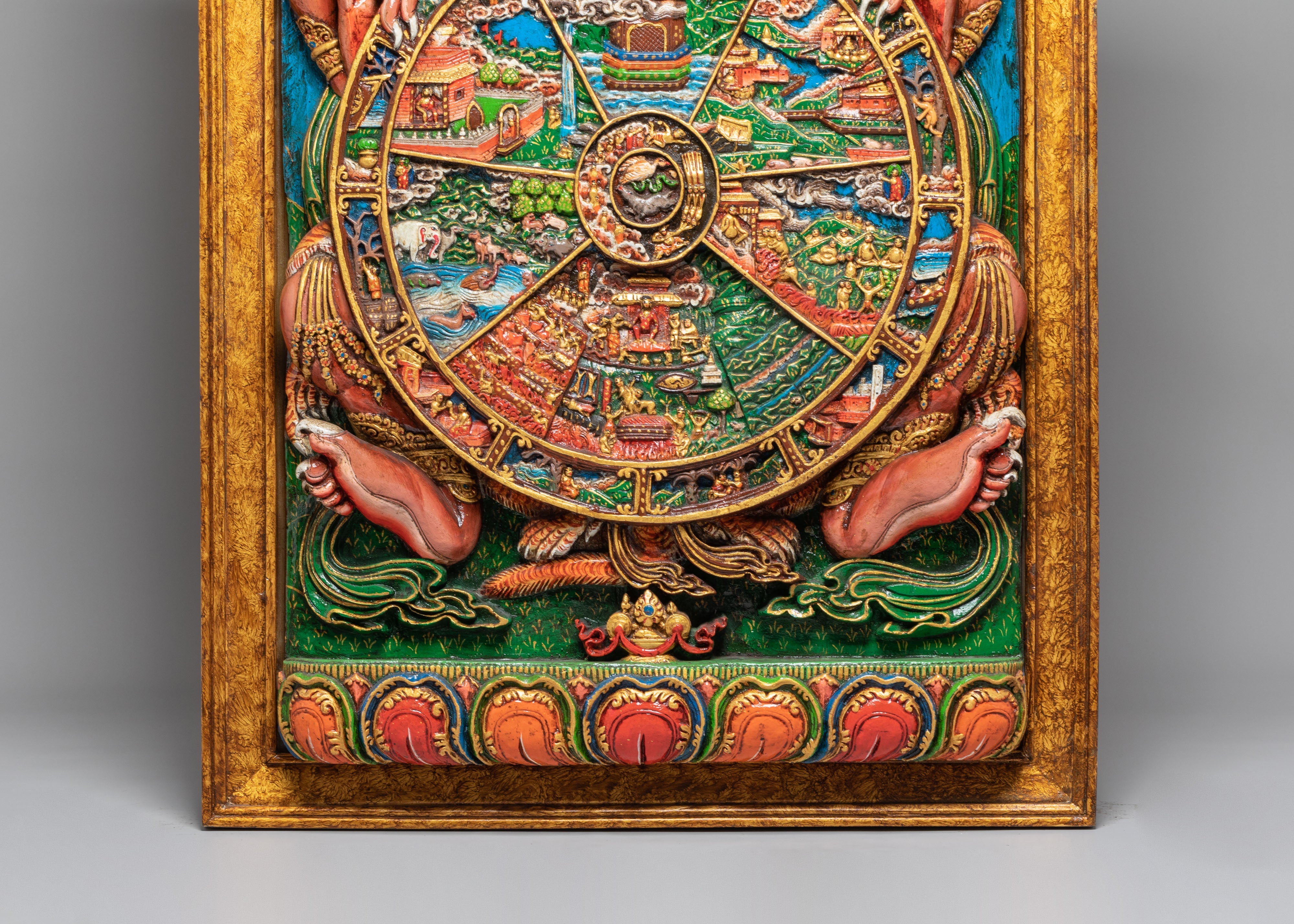 Wheel of Life Mandala Wall Hanging | Symbol of Samsara