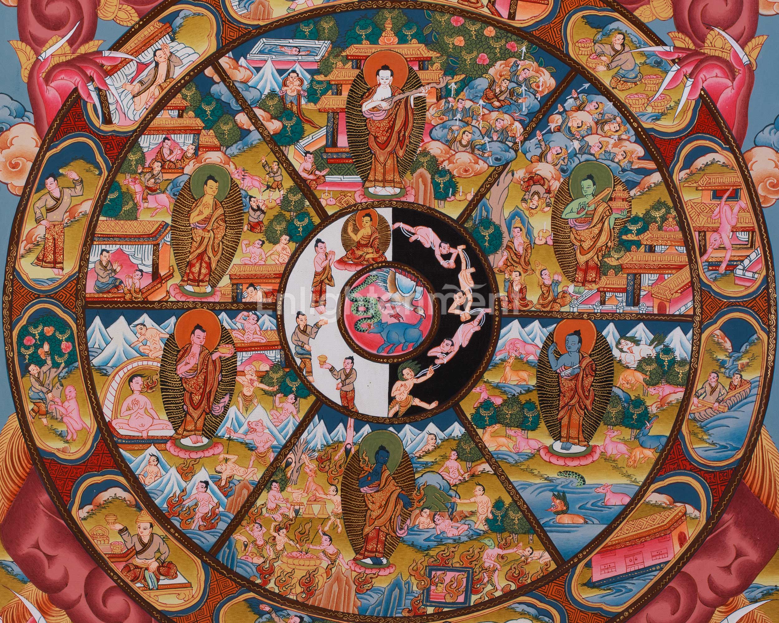 Traditional Thangka of the Wheel of Life | Samsara Thangka