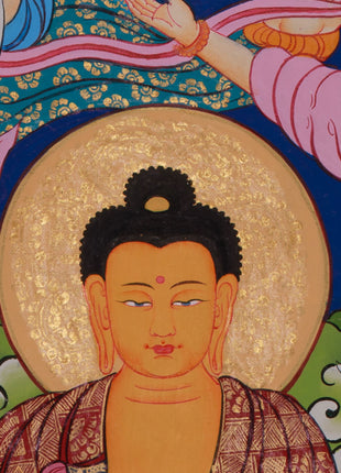 Standing Buddha Thangka | Symbol of Peace, Enlightenment, and Divine Grace