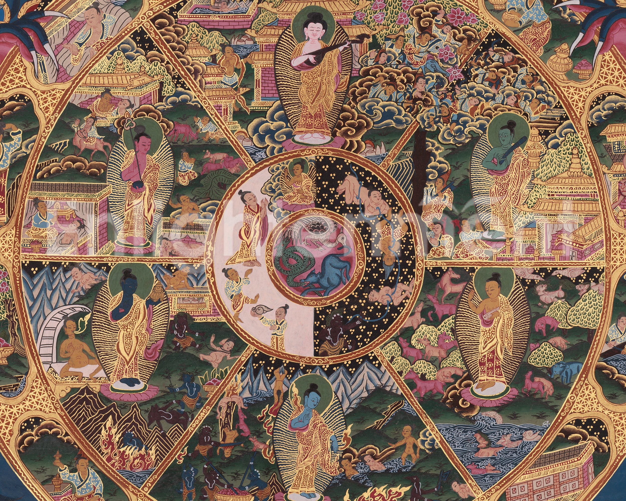 Himalayan Art of Wheel of Life | Symbol of Karma, Rebirth, and Liberation