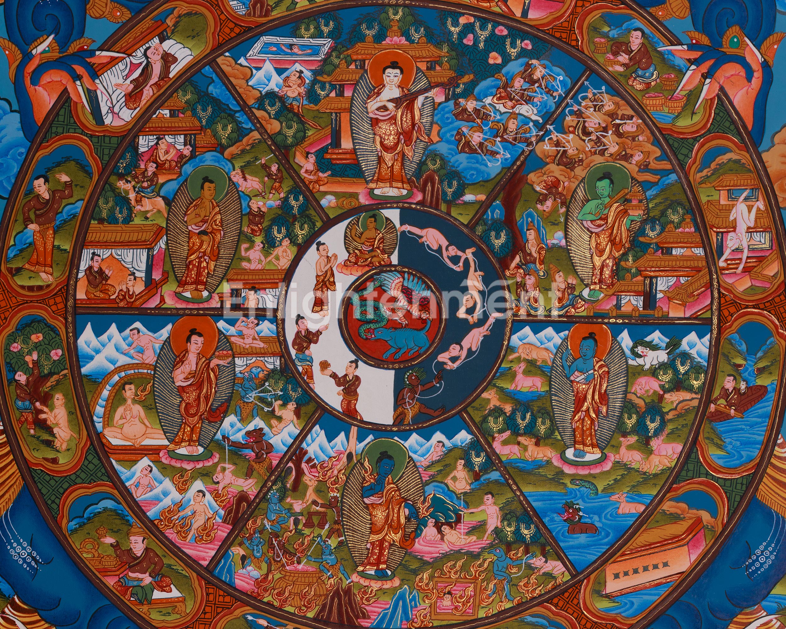 Wheel of Life Samsara Thangka | Cycle of Existence and Path to Enlightenment