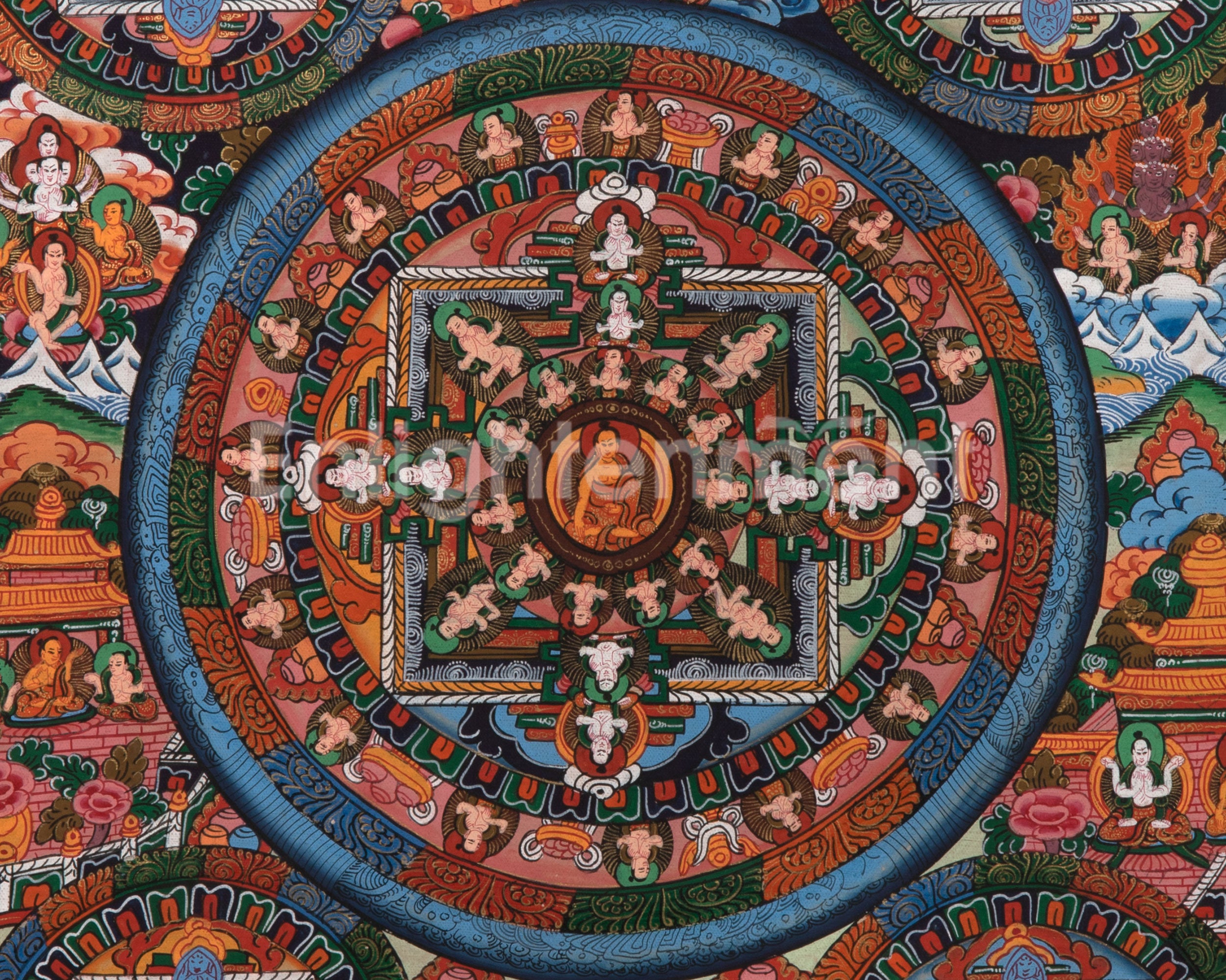 Spiritual Buddha Mandala Thangka | Pancha Mandala Thangka