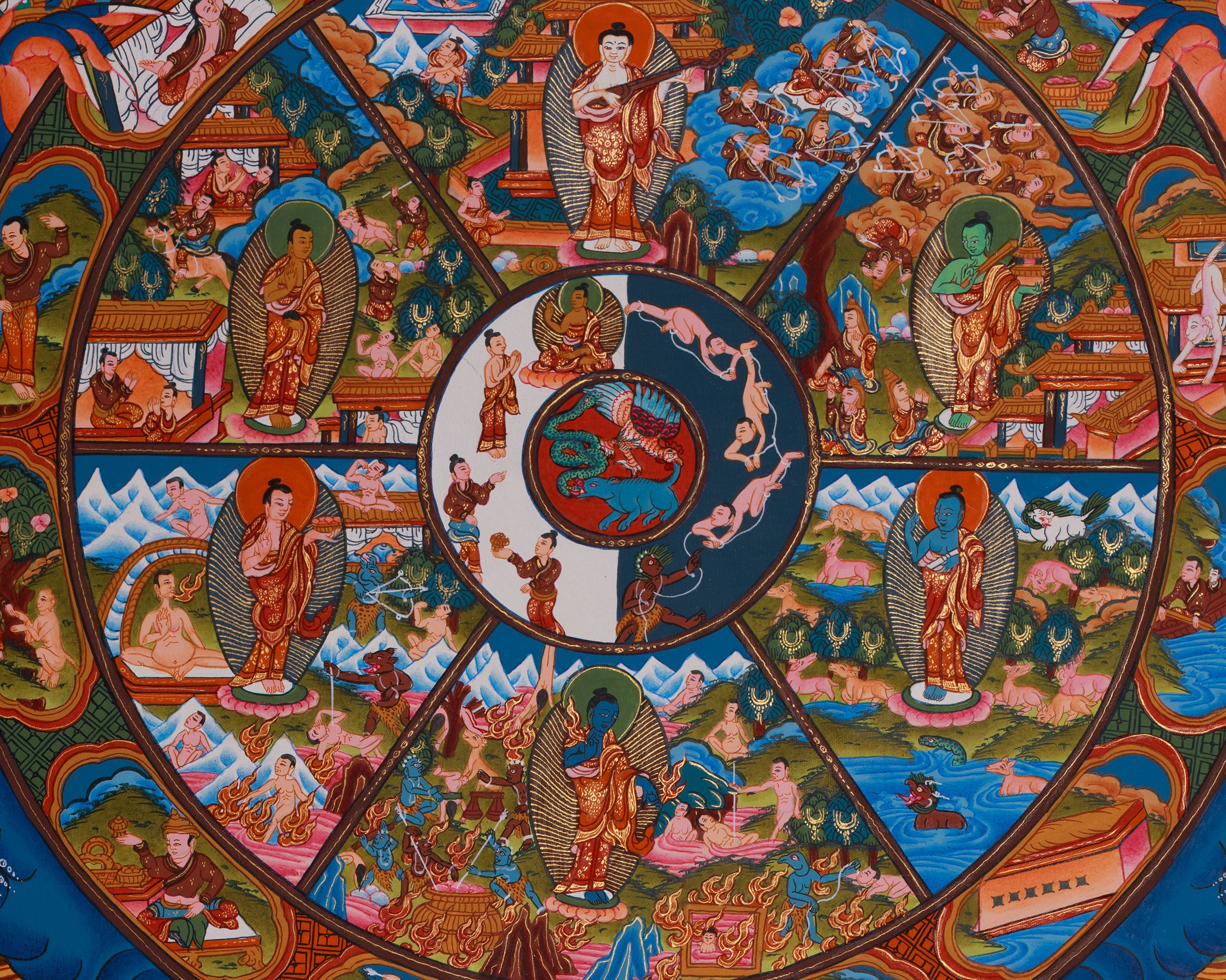 Wheel of Life Samsara Thangka | Cycle of Existence and Path to Enlightenment