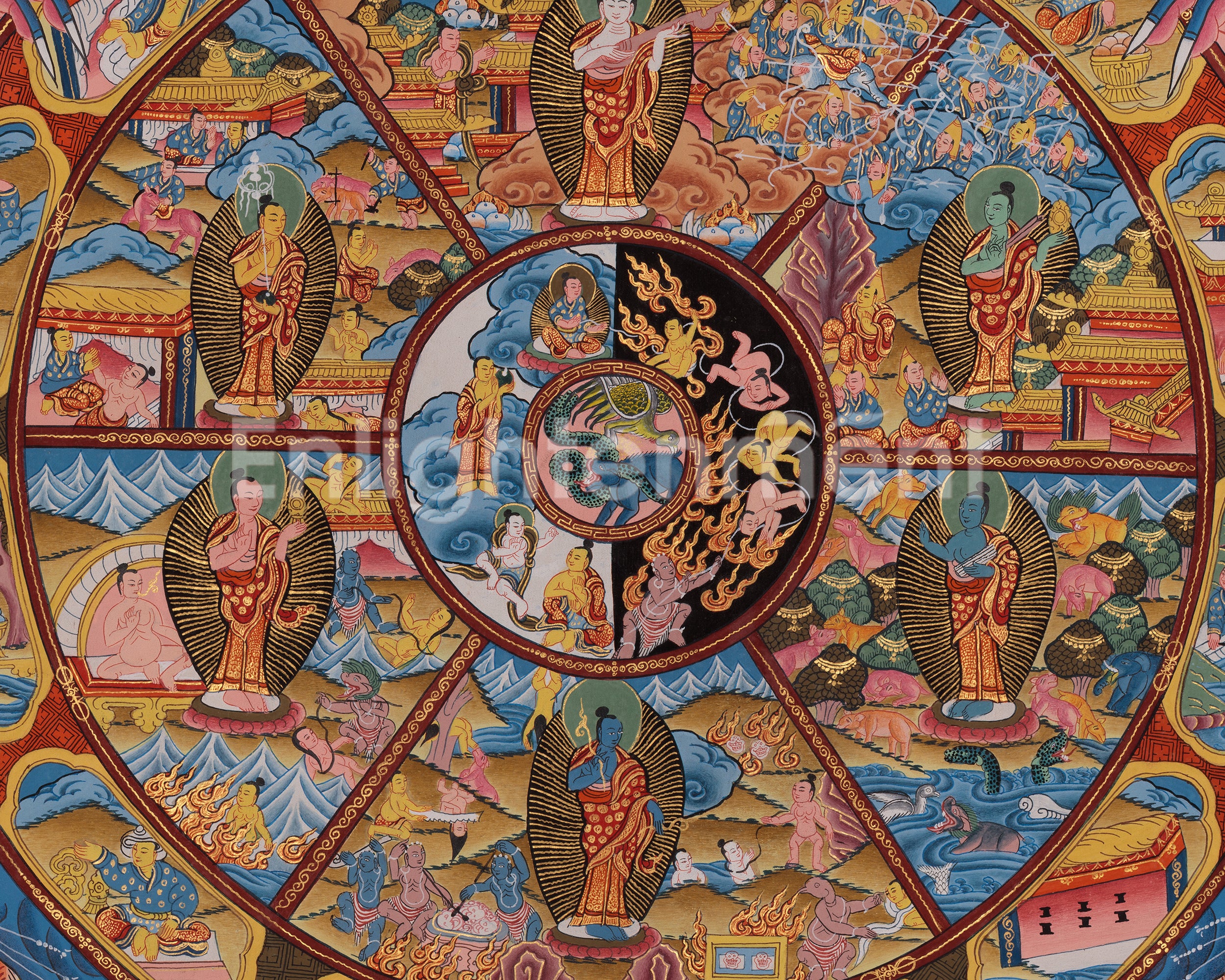 Authentic Wheel of Life Thangka | Buddhist Artwork of Rebirth, Karma, and Liberation