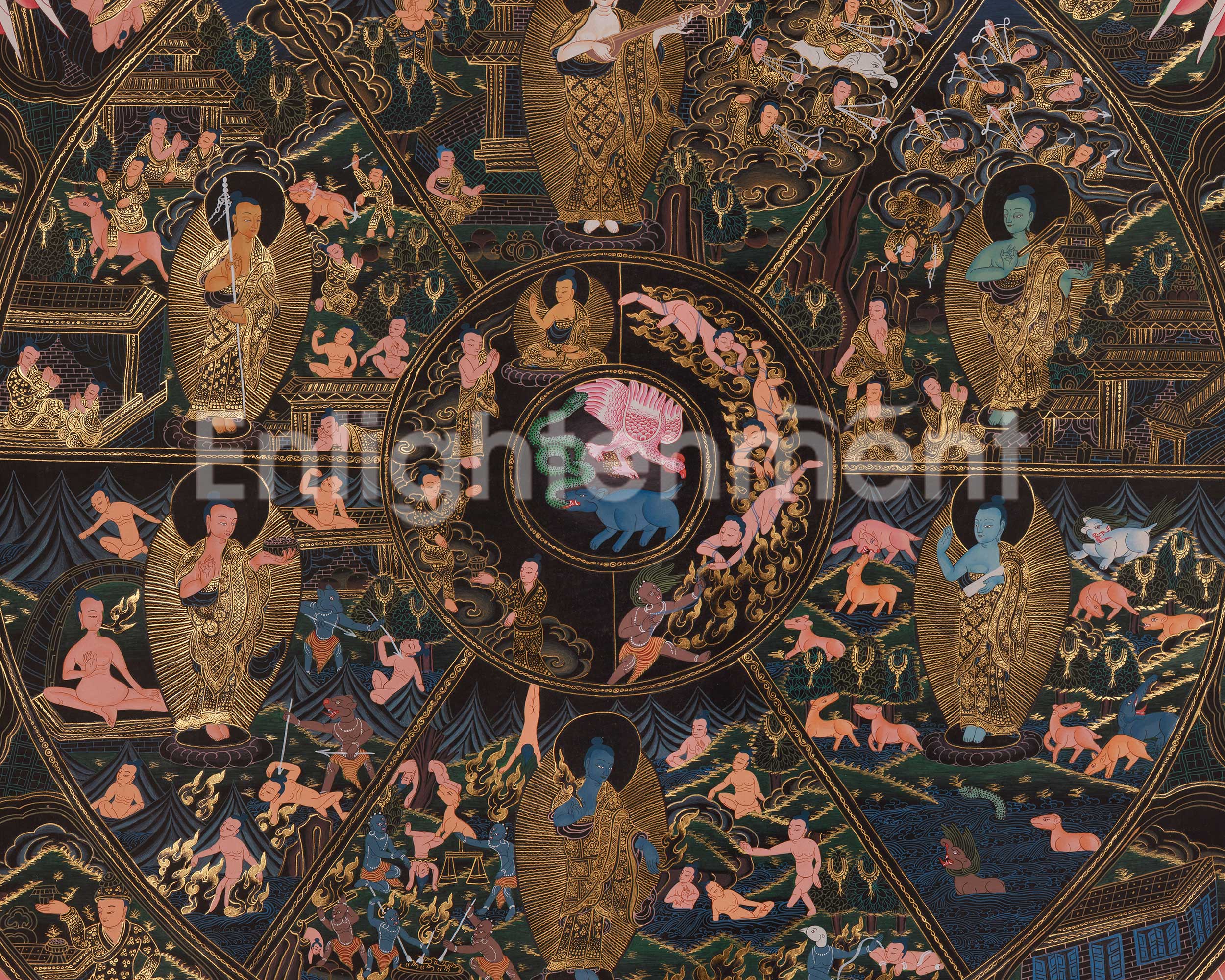 Authentic Wheel of Life Art | Sacred Tibetan Bhavachakra Thangka | Home Decor