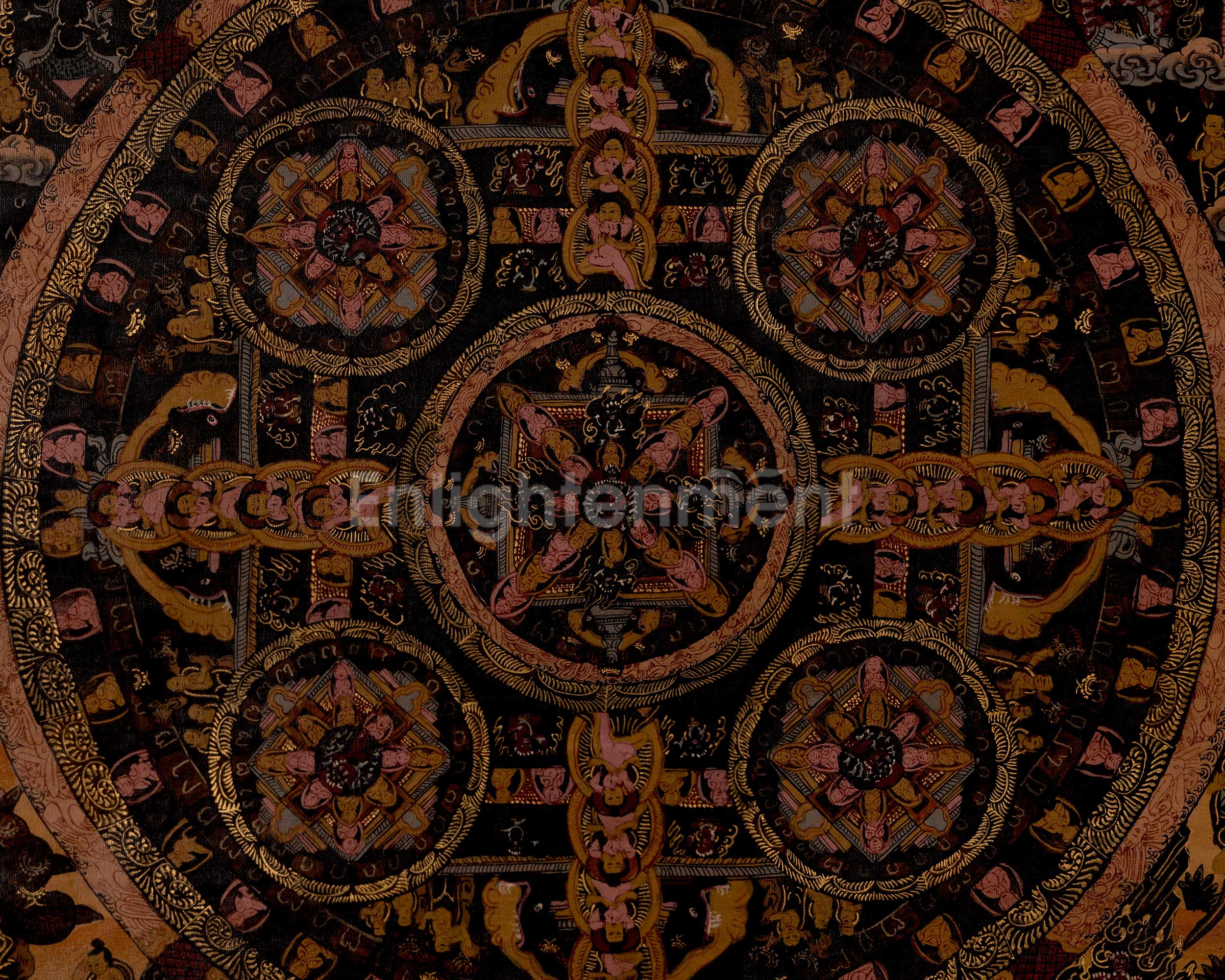 Vintage Heruka Mahakala Mandala | Religious Thangka Art | Wall Decors