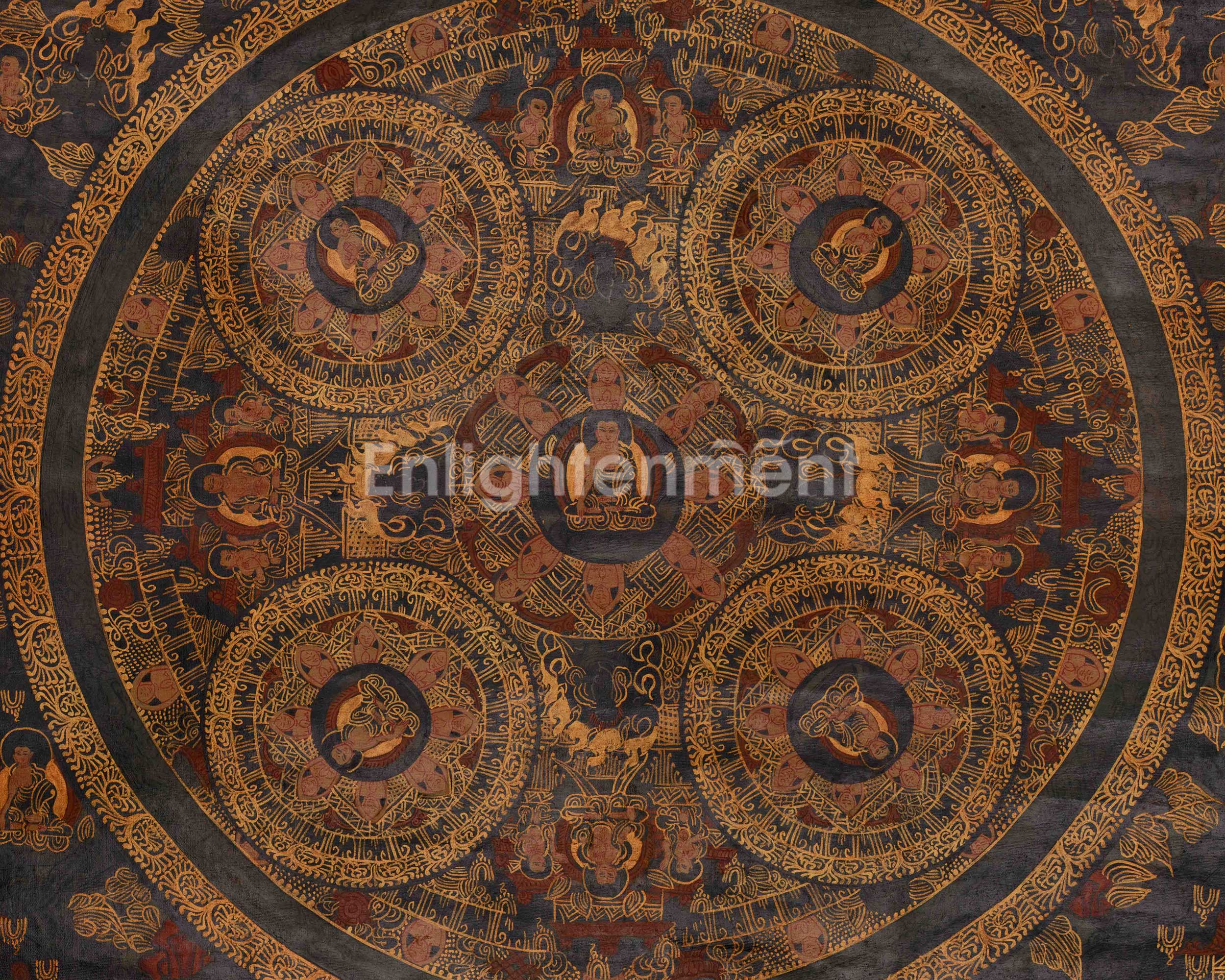 Tibetan Art of Buddha Mandala | Representing Harmony, Compassion, and Enlightenment
