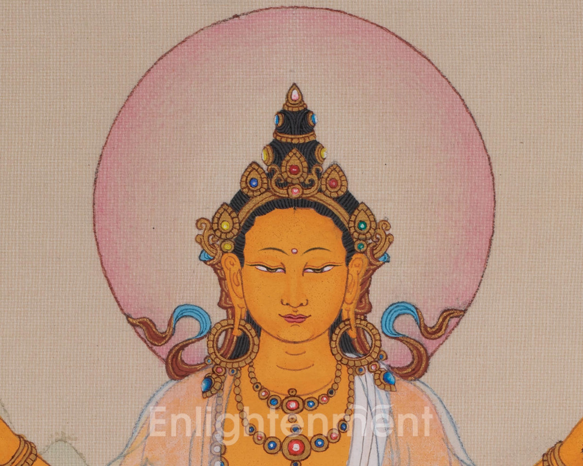 Prajnaparamita Buddhist Art | Mother of All Buddhas | Perfection Of Transcendent Wisdom