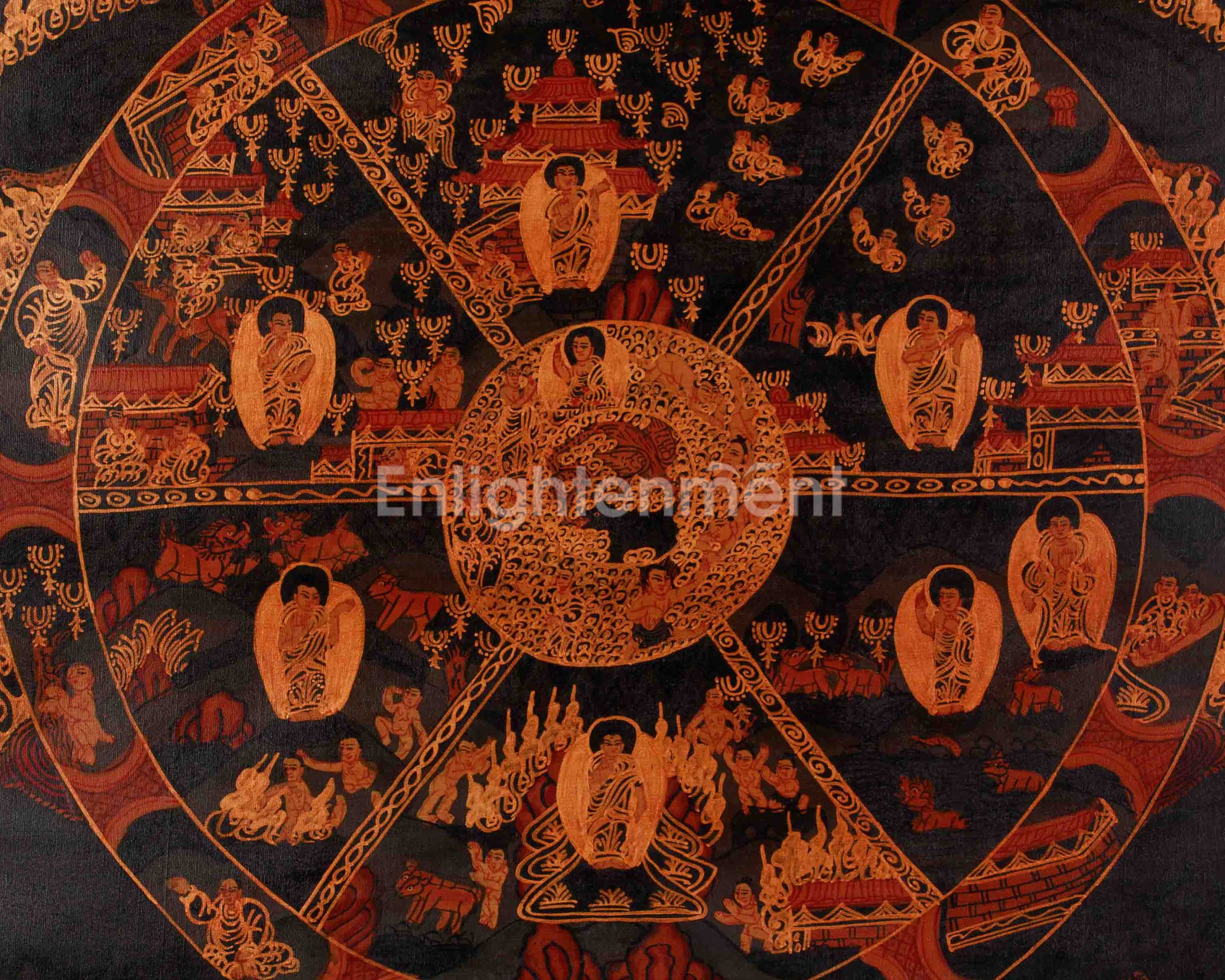 Himalayan Wheel of Life Art | Dharma Study and Contemplative Practice