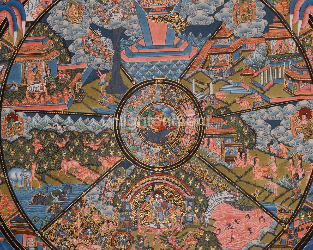 Wheel Of Life Thangka Art | Buddha’s Teachings on Life, Death, and Rebirth