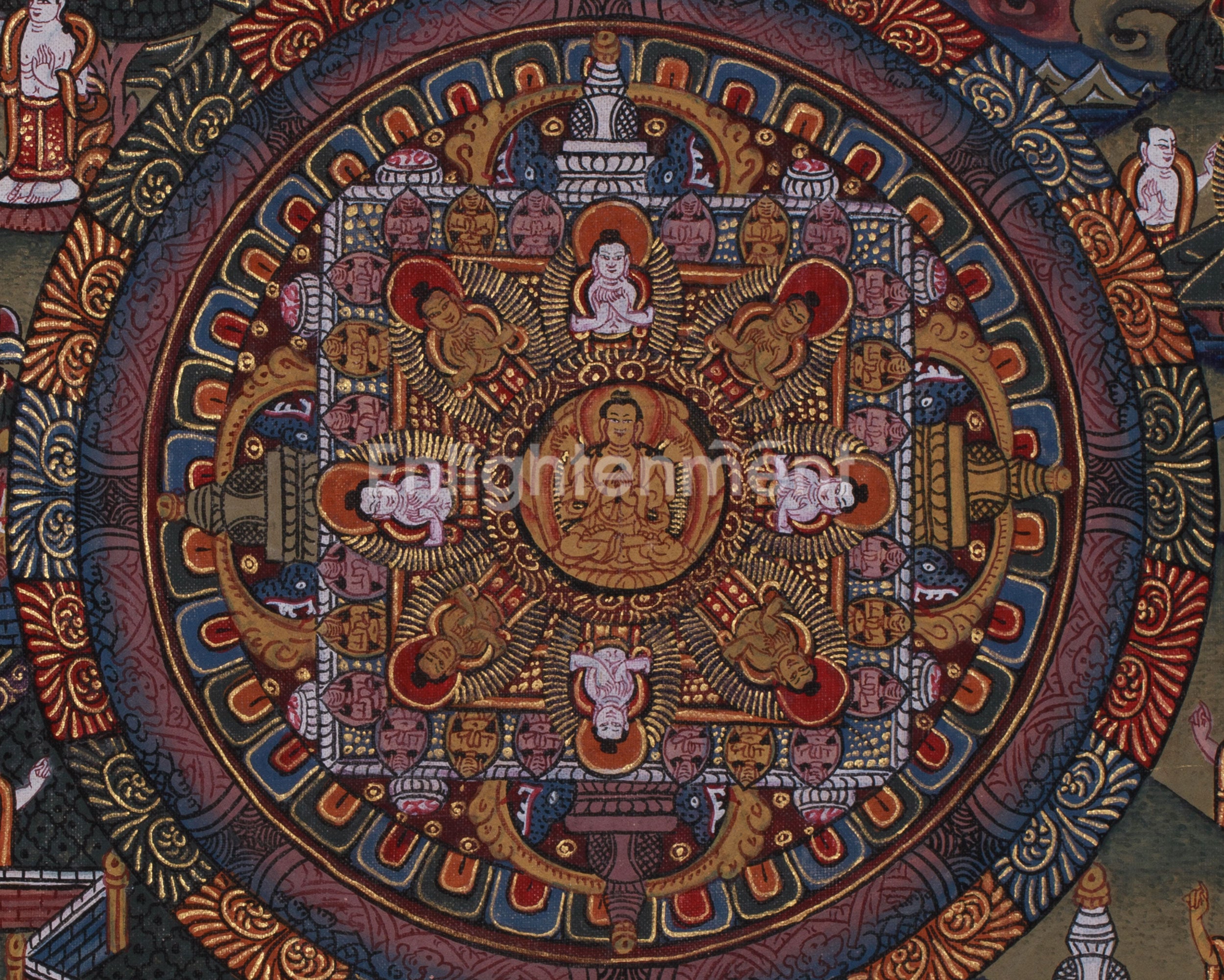 Vintage Buddha Mandala Thangka | Spiritual Gifts