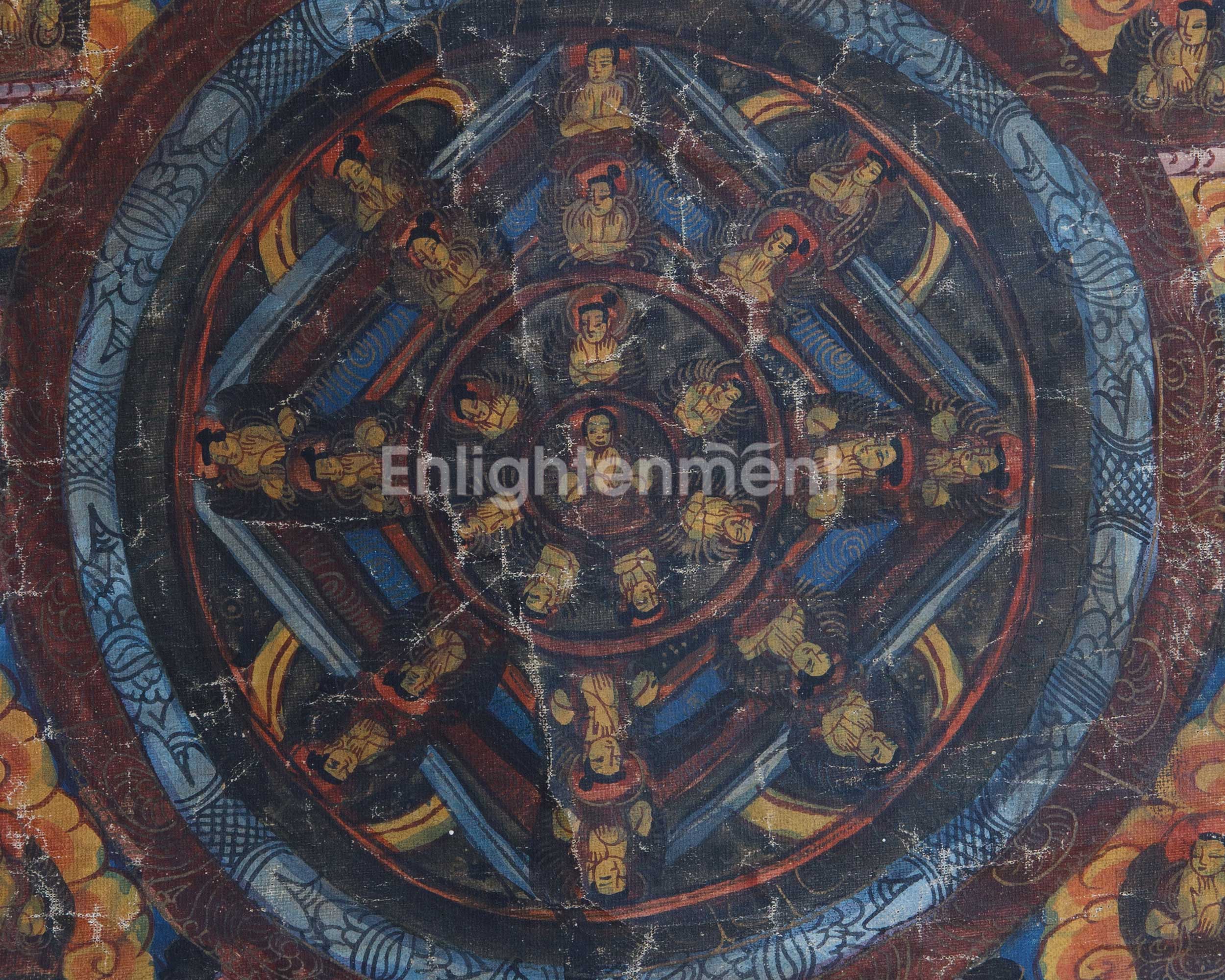 Wall Hanging Mandala Thangka | Traditional Buddhist Art |  Home Decoration