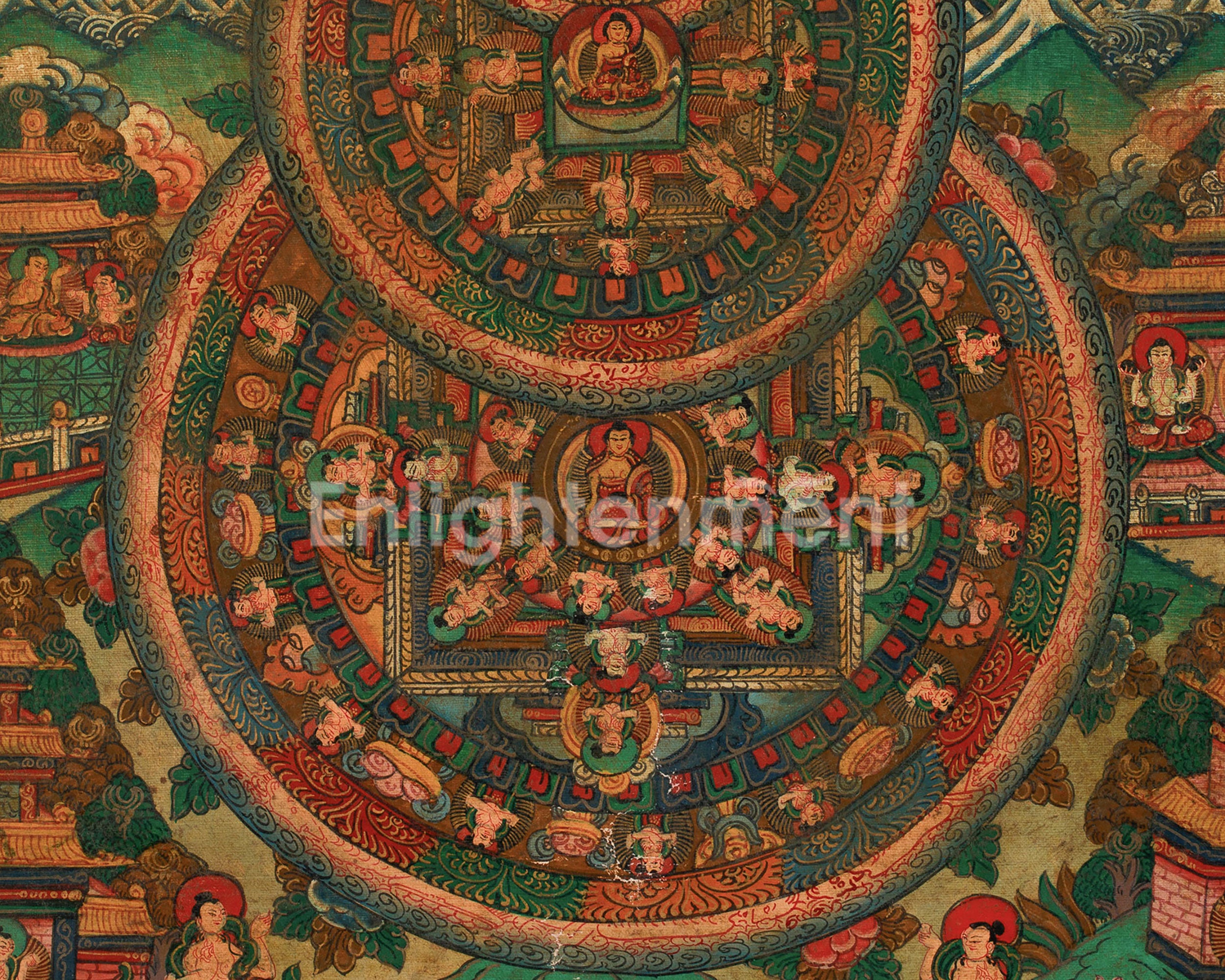 Three Wheel Buddha Mandala | Sacred Geometry Painting
