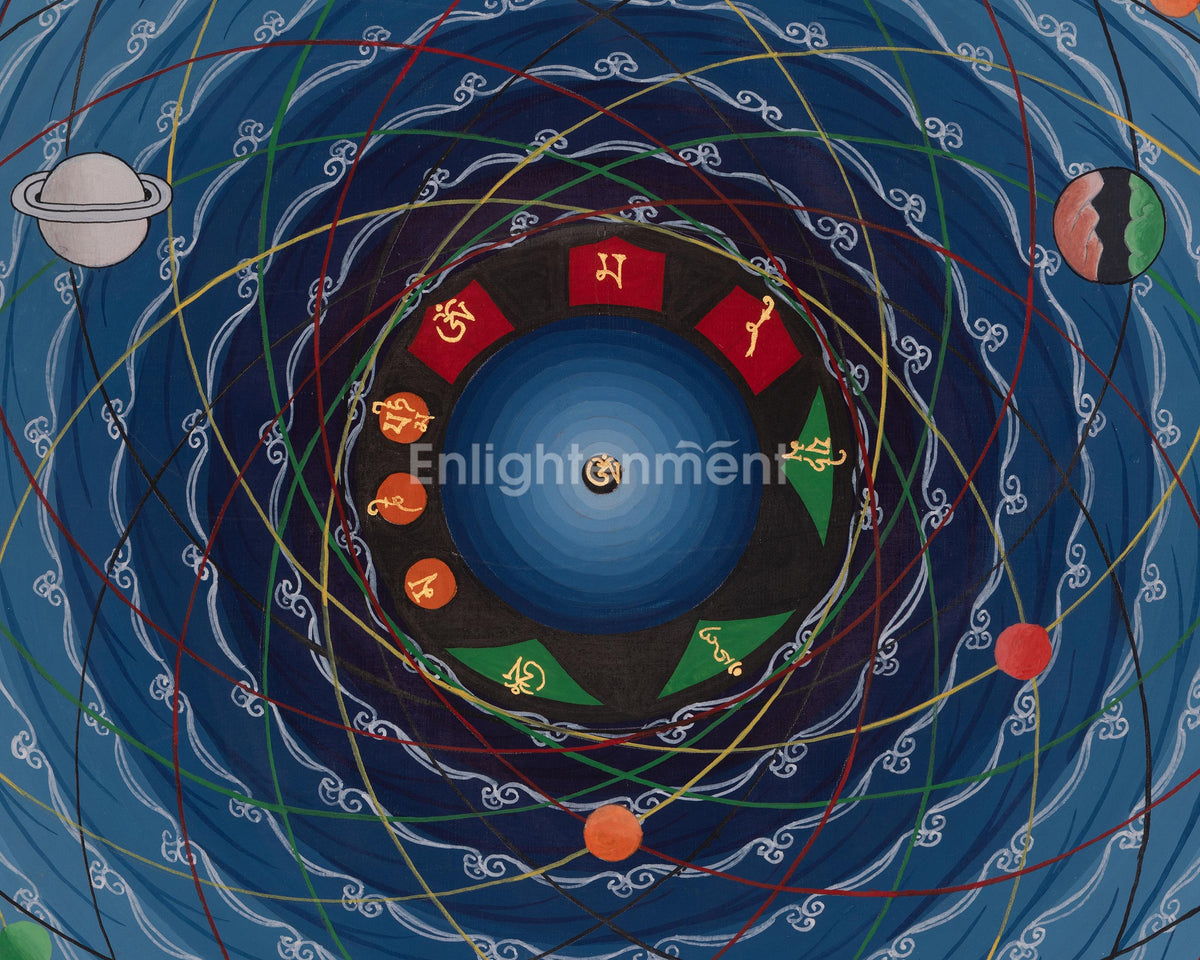 Sacred Mantra Mandala | Himalayan Meditation Artwork