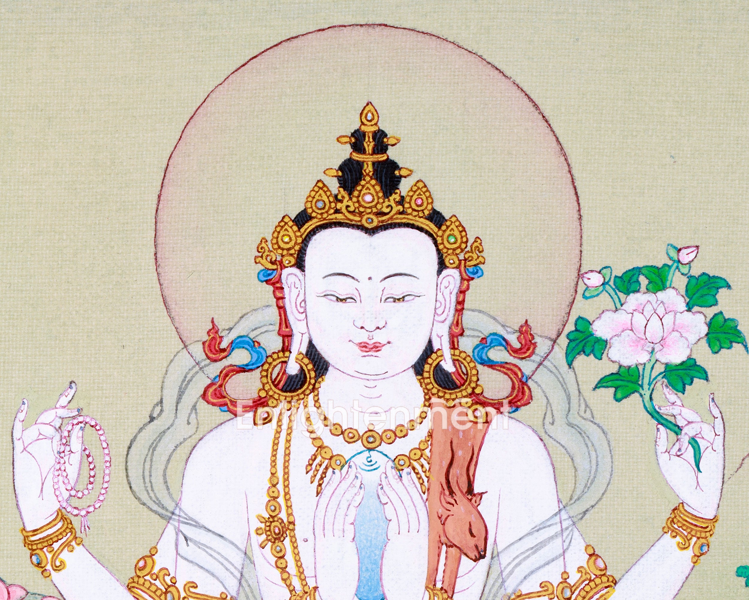 Small Avalokiteshvara Thangka: Premium Art
