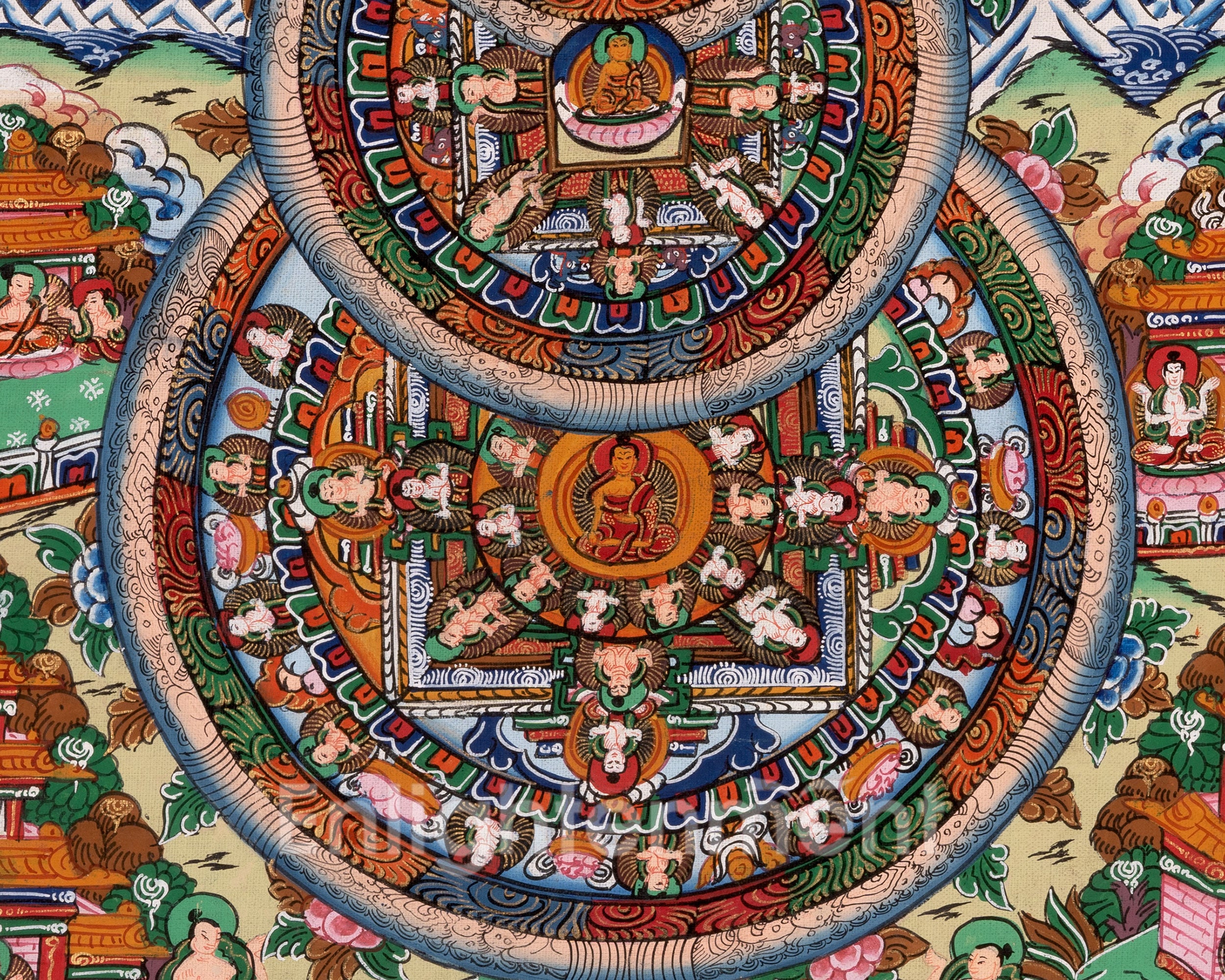 Three Wheel Mandala | Dipankara, Shakyamuni & Maitreya Buddha Art