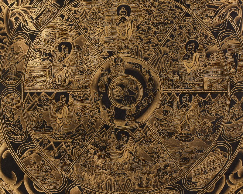 The Wheel of Life (Bhavacakra) Thangka | Fully Gold Embellished on Black Canvas, Brocade Mounted | Tibetan Masterpiece of Samsara