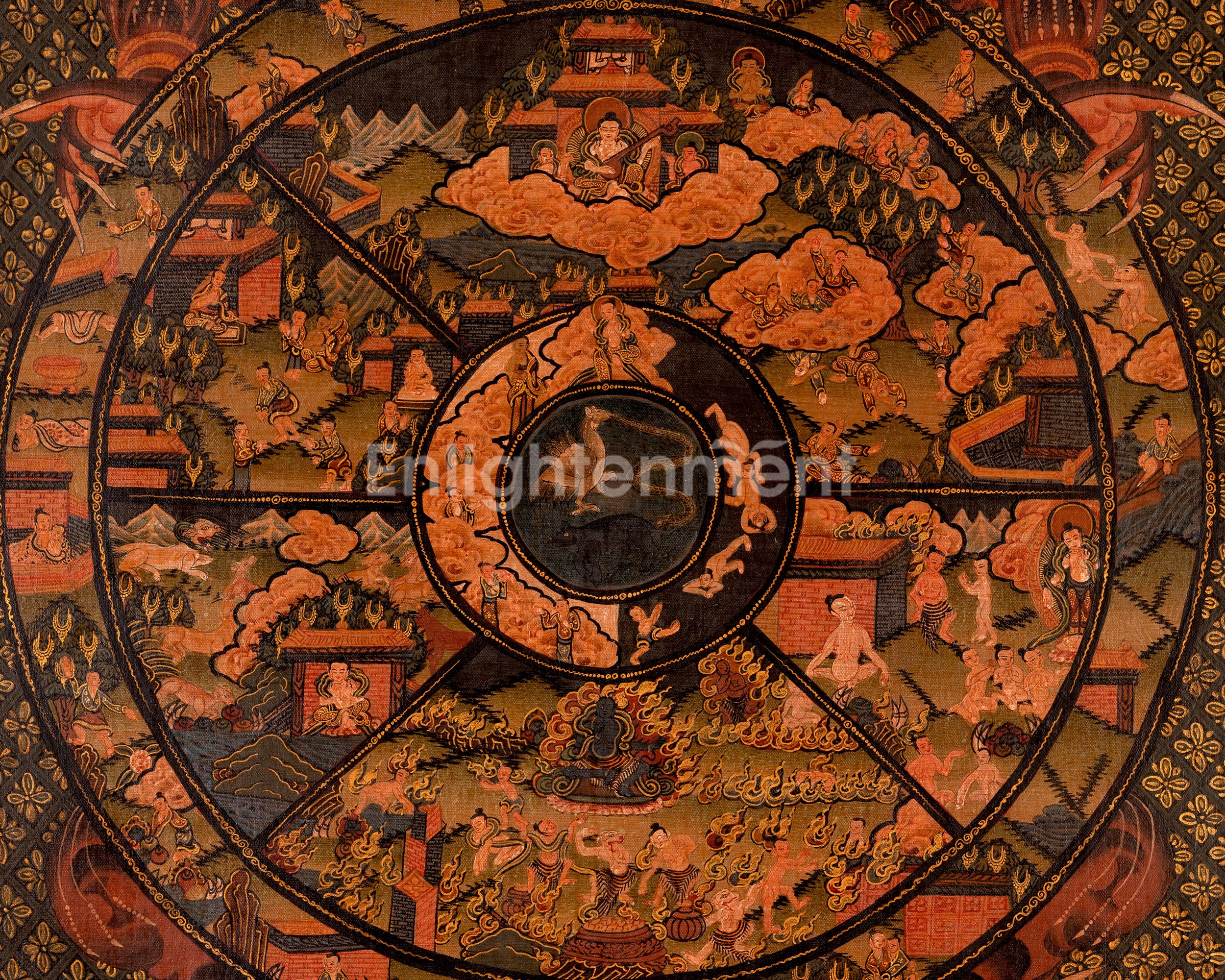 Wheel Of Life Buddhist Painting | Religious Thangka Art | Wall Decors