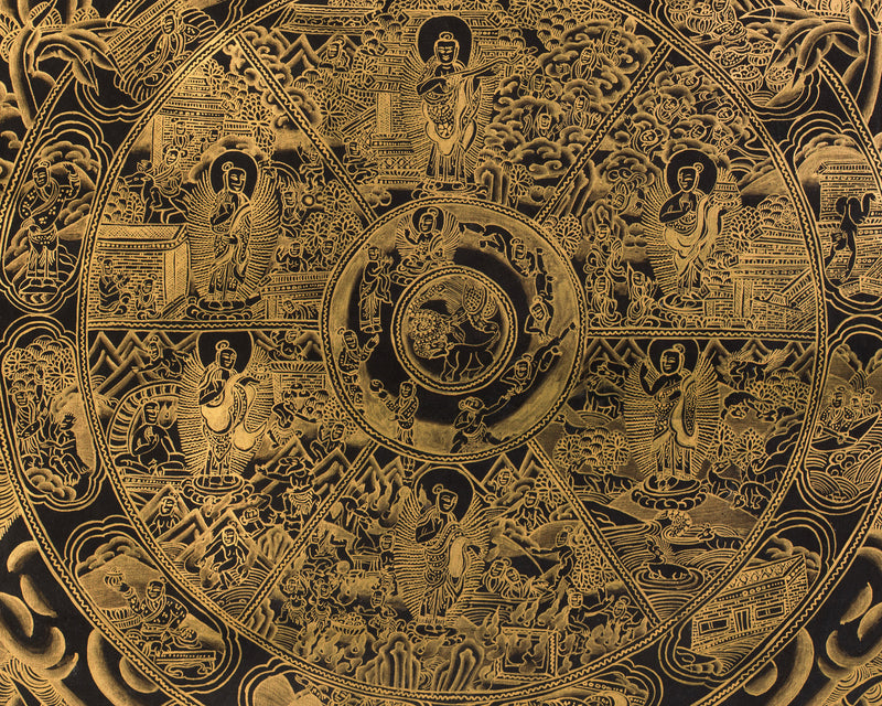 Wheel of Life (Bhavacakra) | Gold Embellished Thangka on Canvas | Brocade Mounted