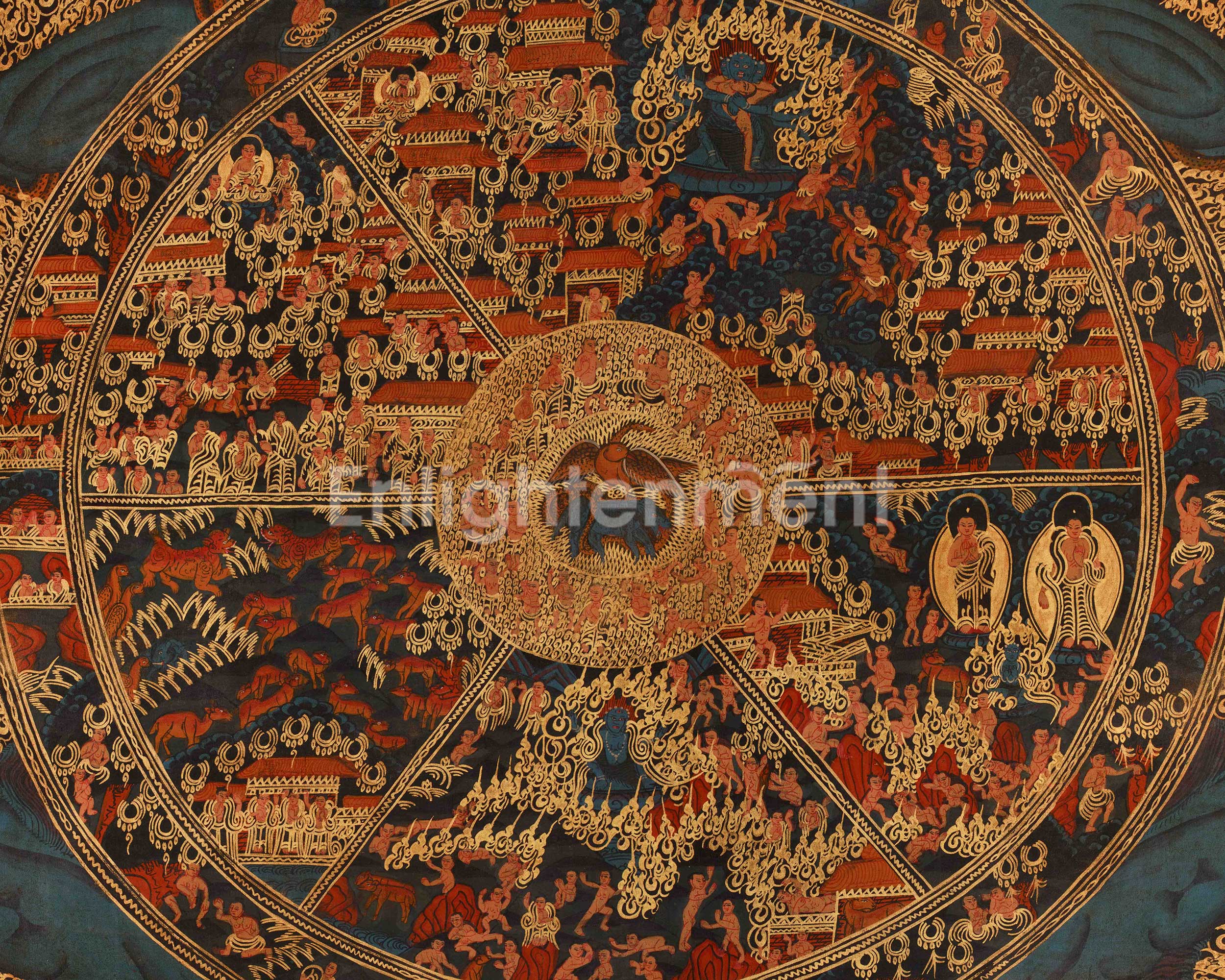 Buddhist Wheel Of Life Artwork | Tibetan Thangka Art | Sacred Meditation Mandala for Spiritual Home and Altar