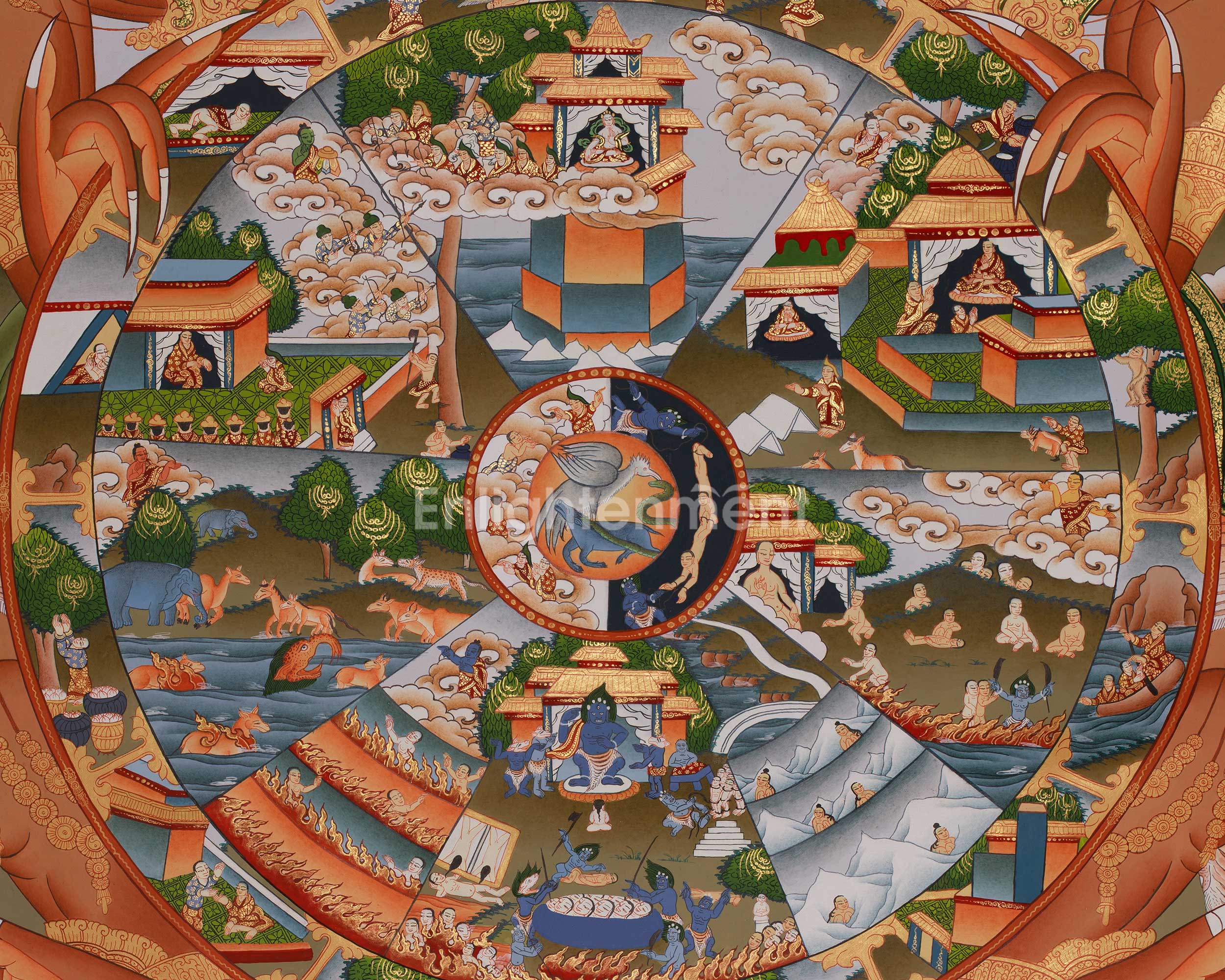 Sacred Thangka of the Wheel of Life | Bhavachakra Artwork