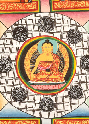 Shakyamuni Buddha Mandala | Hand-Painted Buddha Shakyamuni Thangka