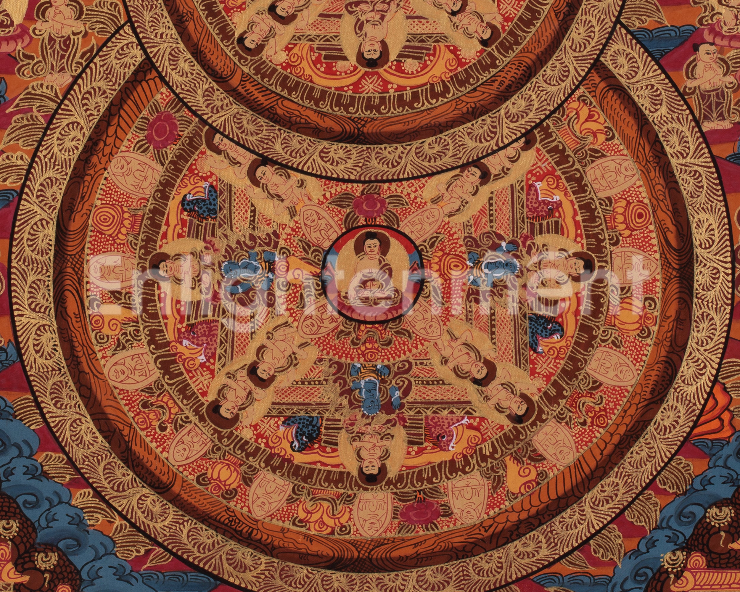 Triple Mandala of Buddha Art | A Sacred Himalayan Artwork of Enlightened Wisdom