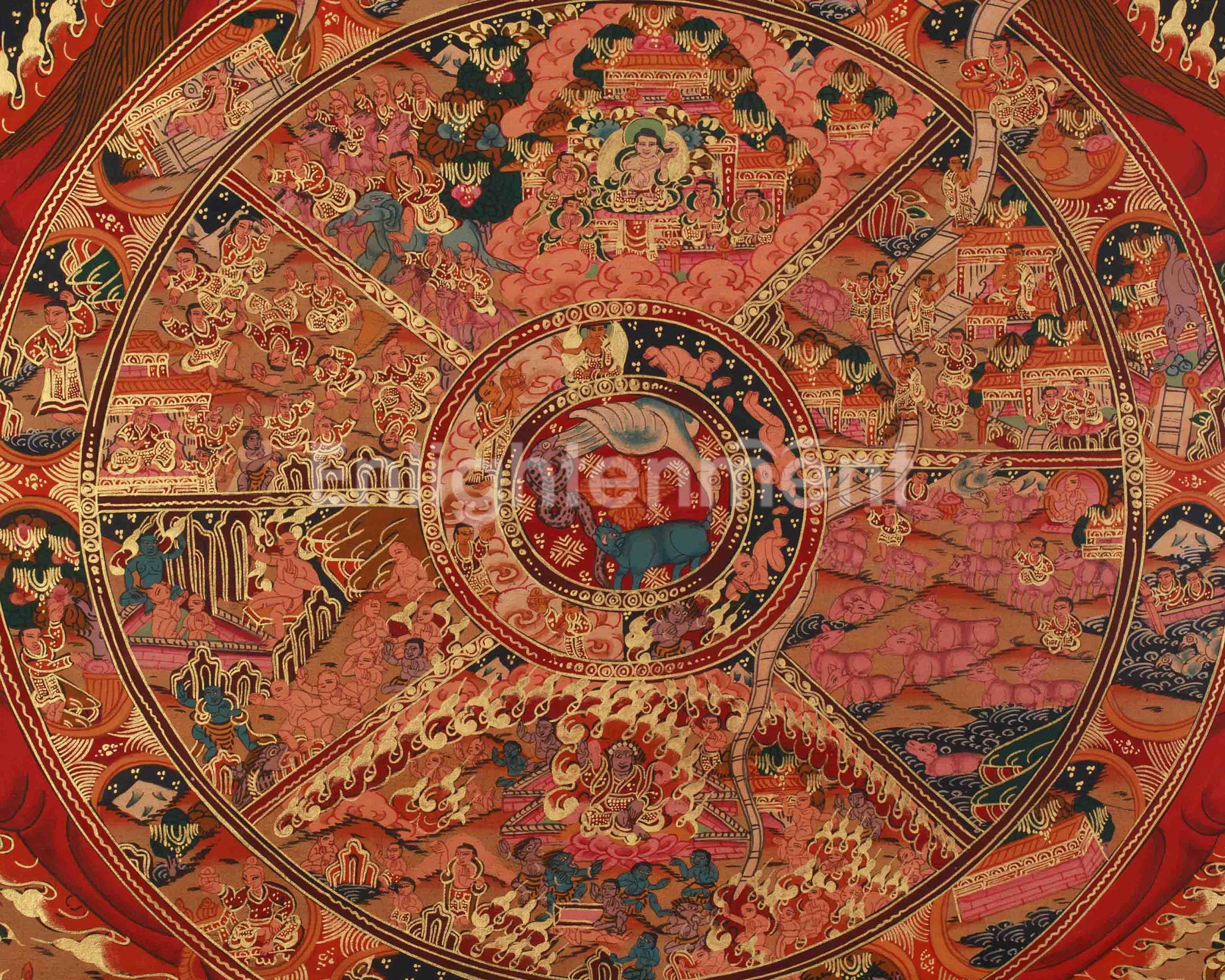 Traditional Bhavachakra Mandala Art | Hand-Painted Wheel of Life Thangka