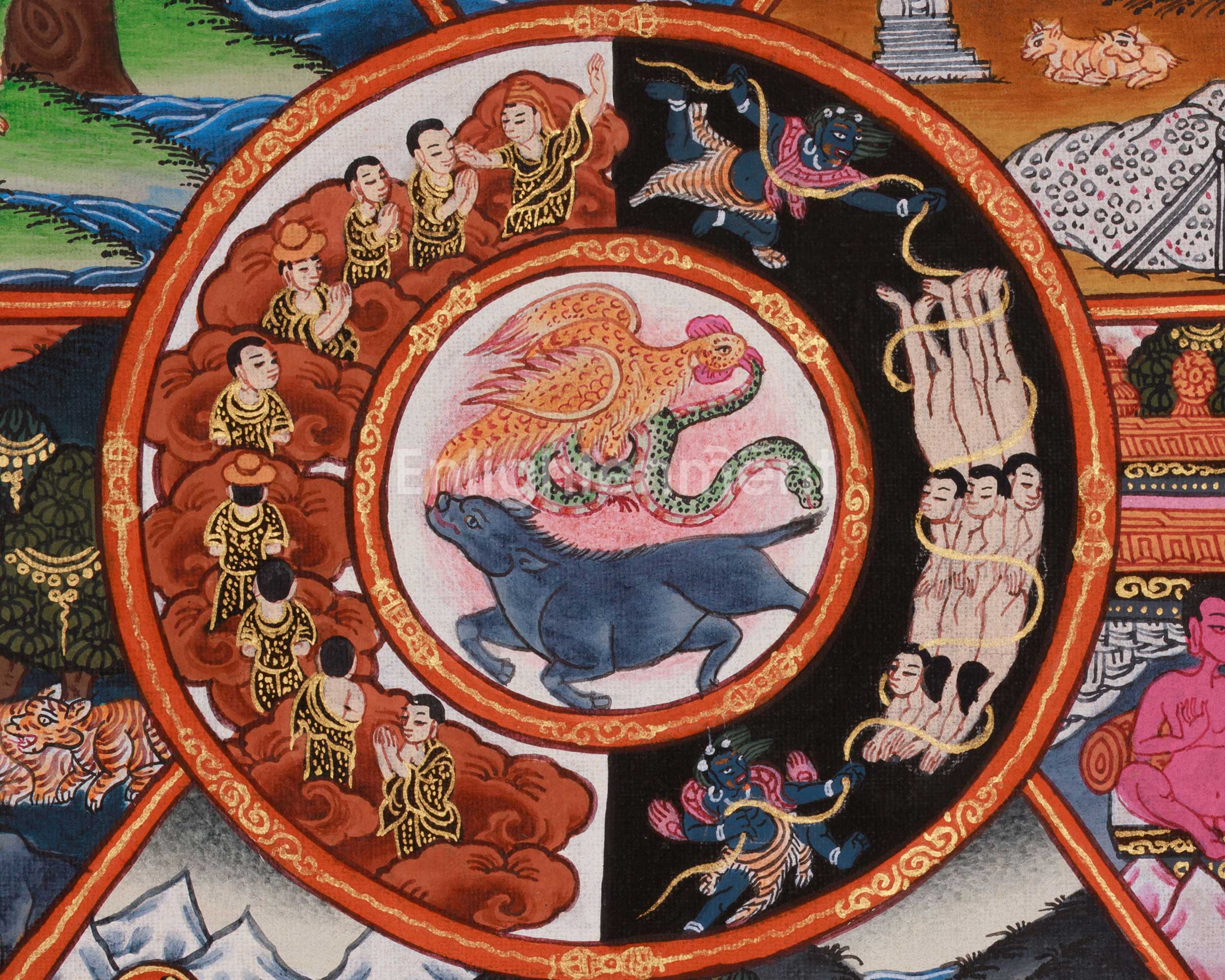 Thangka of Wheel of Life | A Powerful Visual Guide to Samsara and Enlightenment