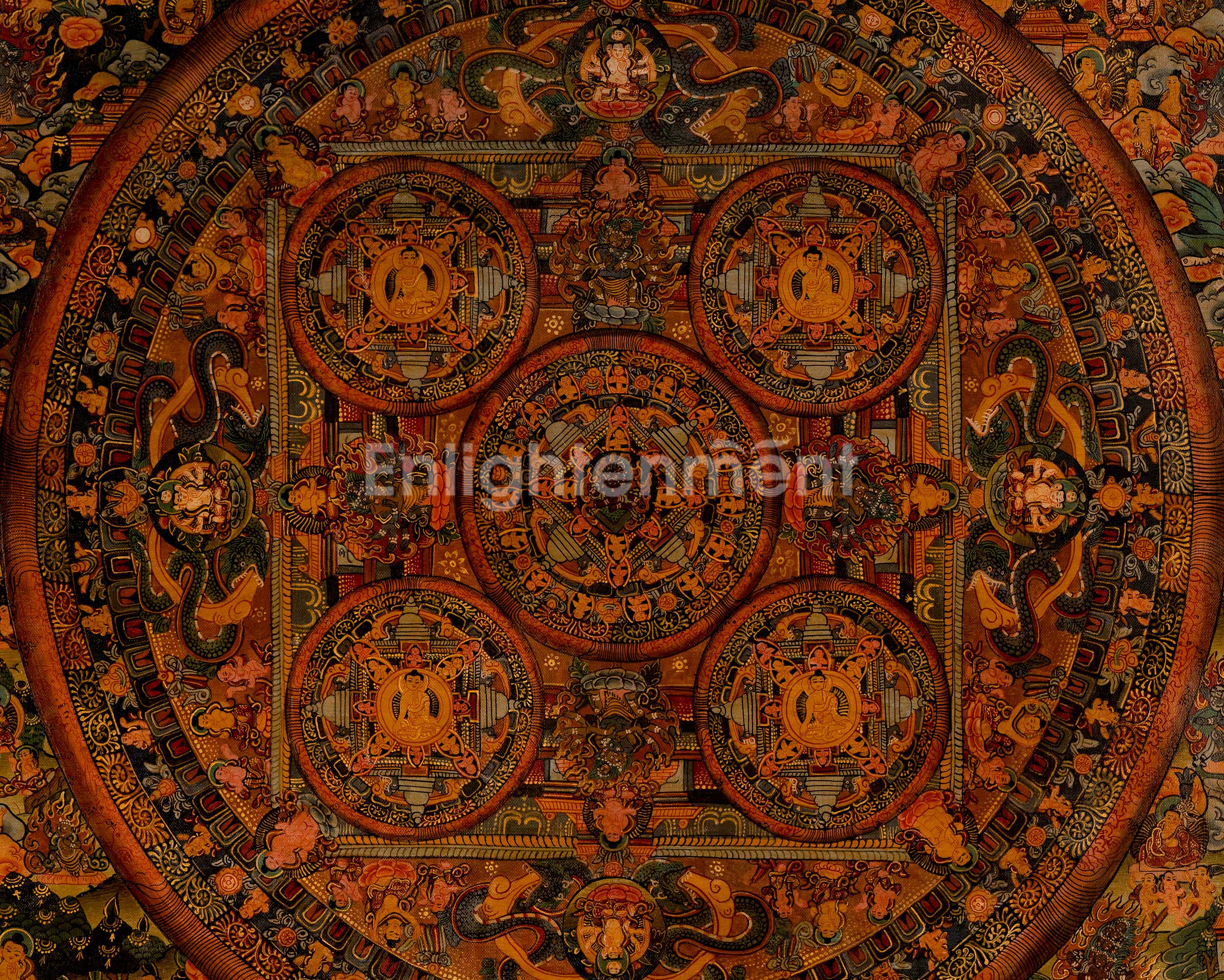 Tibetan Oil Varnished Heruka Mandala | Traditional Thangka