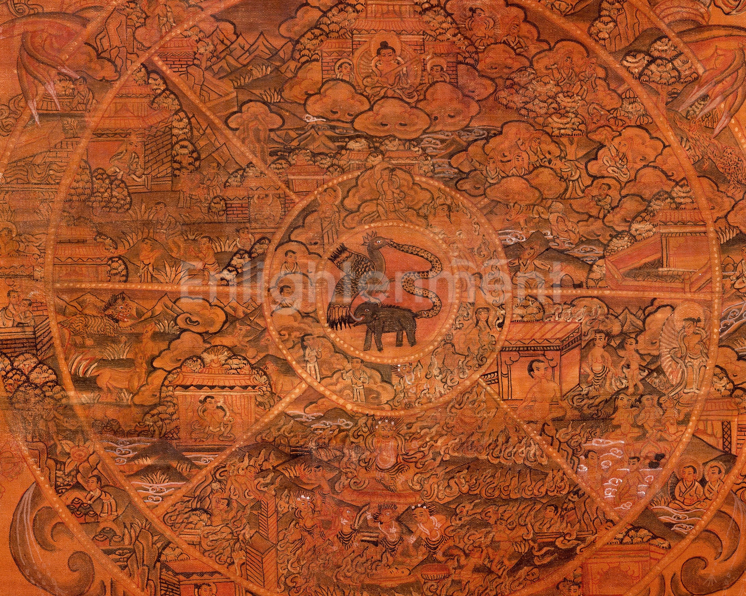 Vintage Wheel of Life Thangka | Oil Varnished Buddhist Painting of Samsara