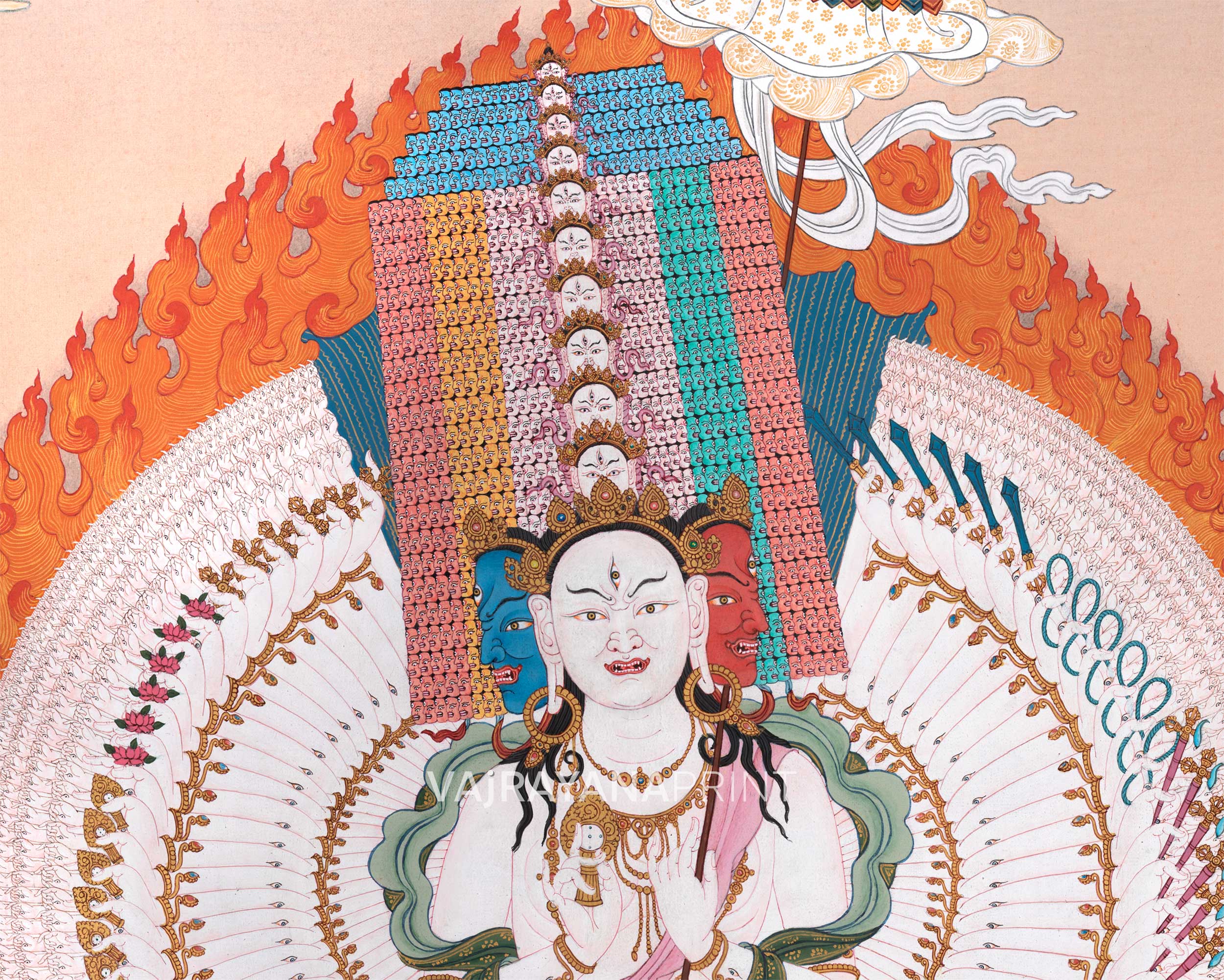 Dukar Thangka Print | The White Umbrella Goddess | Traditional Artwork Of Protective Deity