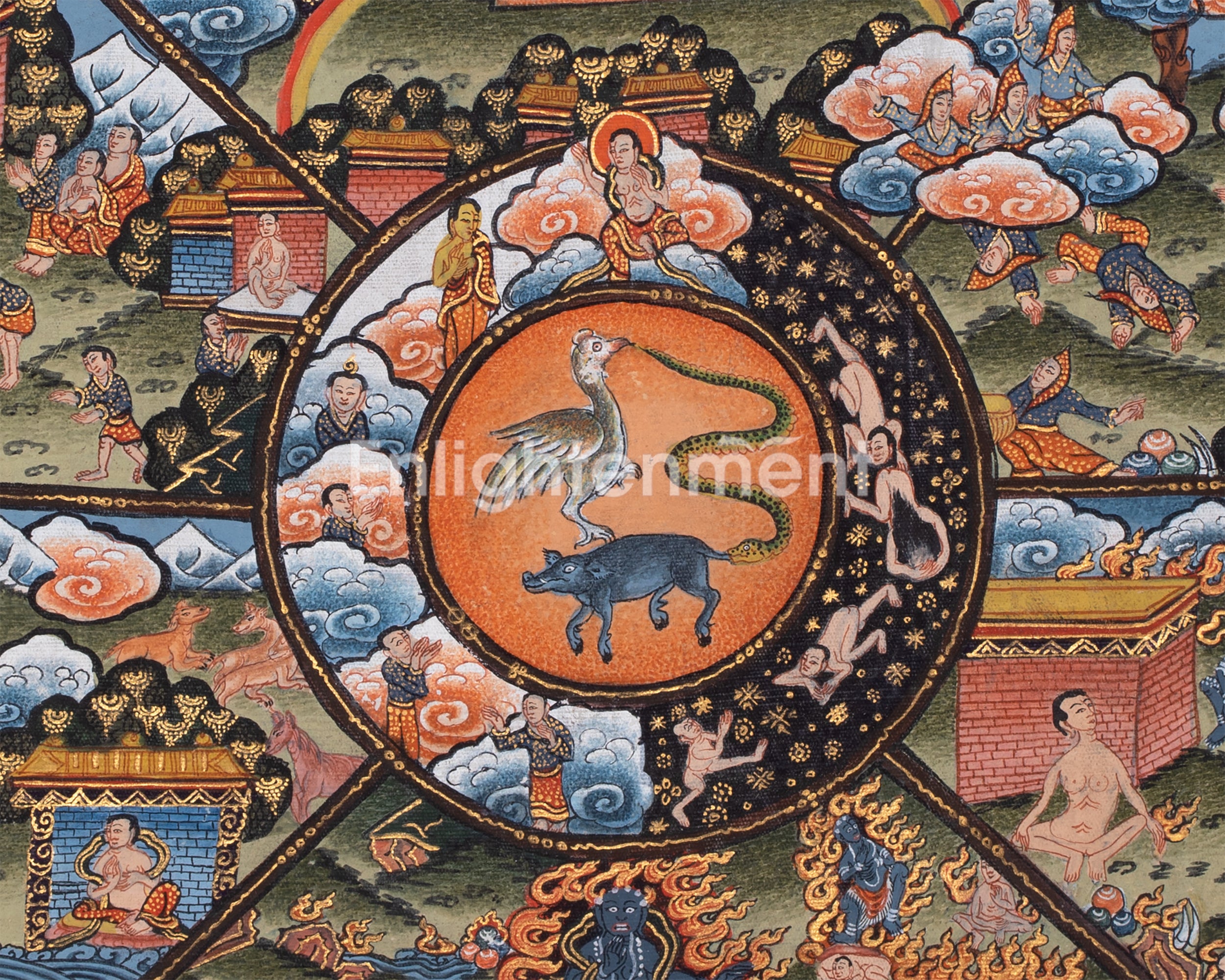 Old Vintage Wheel of Life with Top and Bottom Torn - Best to buy with Brocade | Bhavachakra Thangka