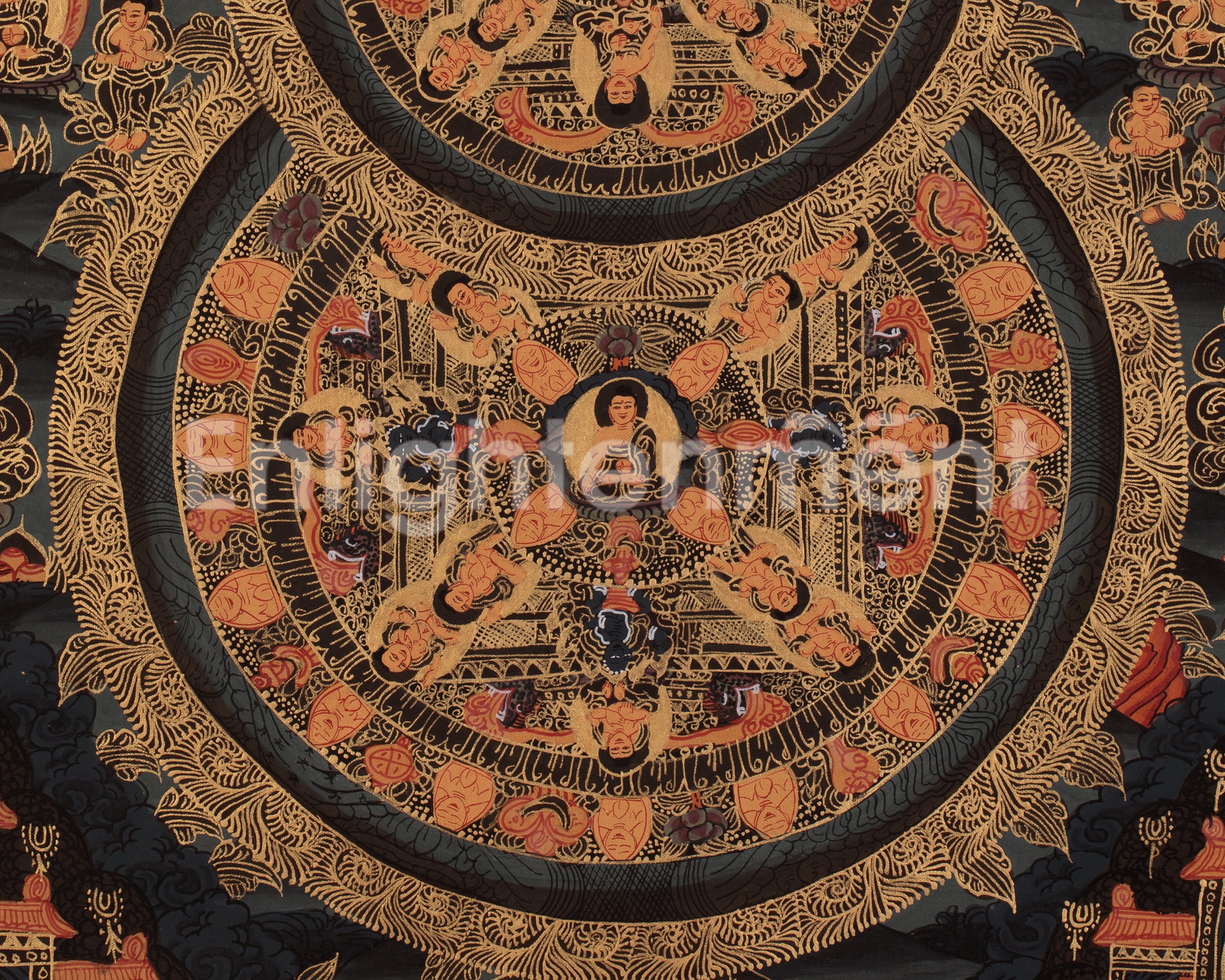 Triple Mandala of Buddha Thangka | Sacred Hand-Painted Buddhist Thangka Artwork