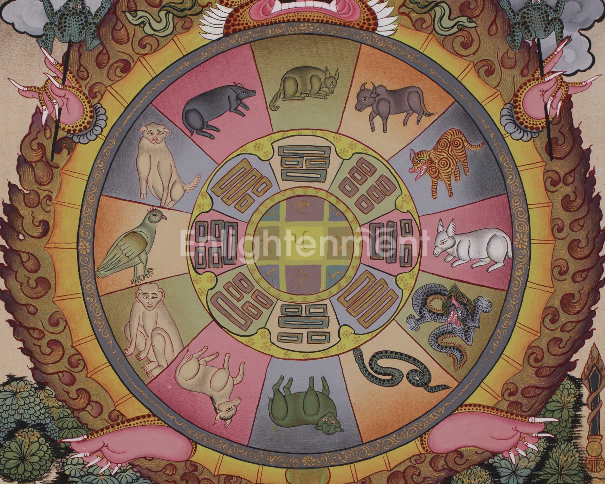 Tibetan Calendar | An Intricate Thangka Depicting the Buddhist Year and Lunar Cycle