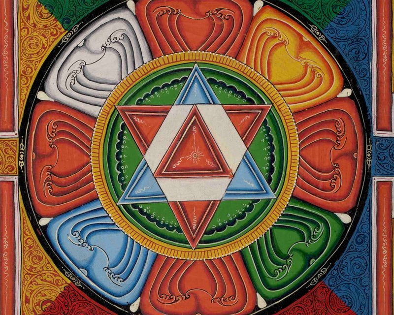 Shri Yantra Mandala Canvas Art Original Hand Painted Thangka