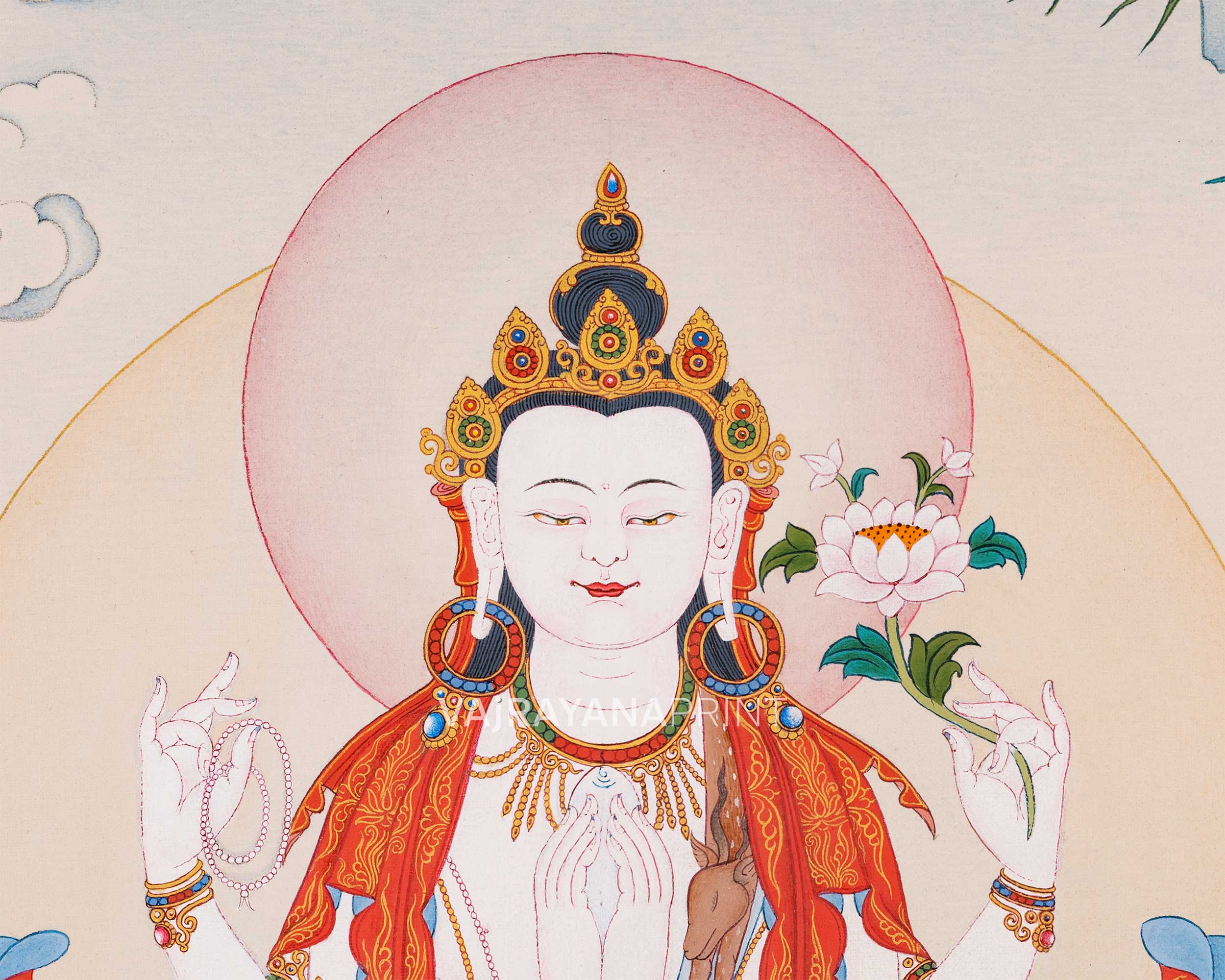 Chenresig-Manjushri-Vajrapani-Thangka Print Set