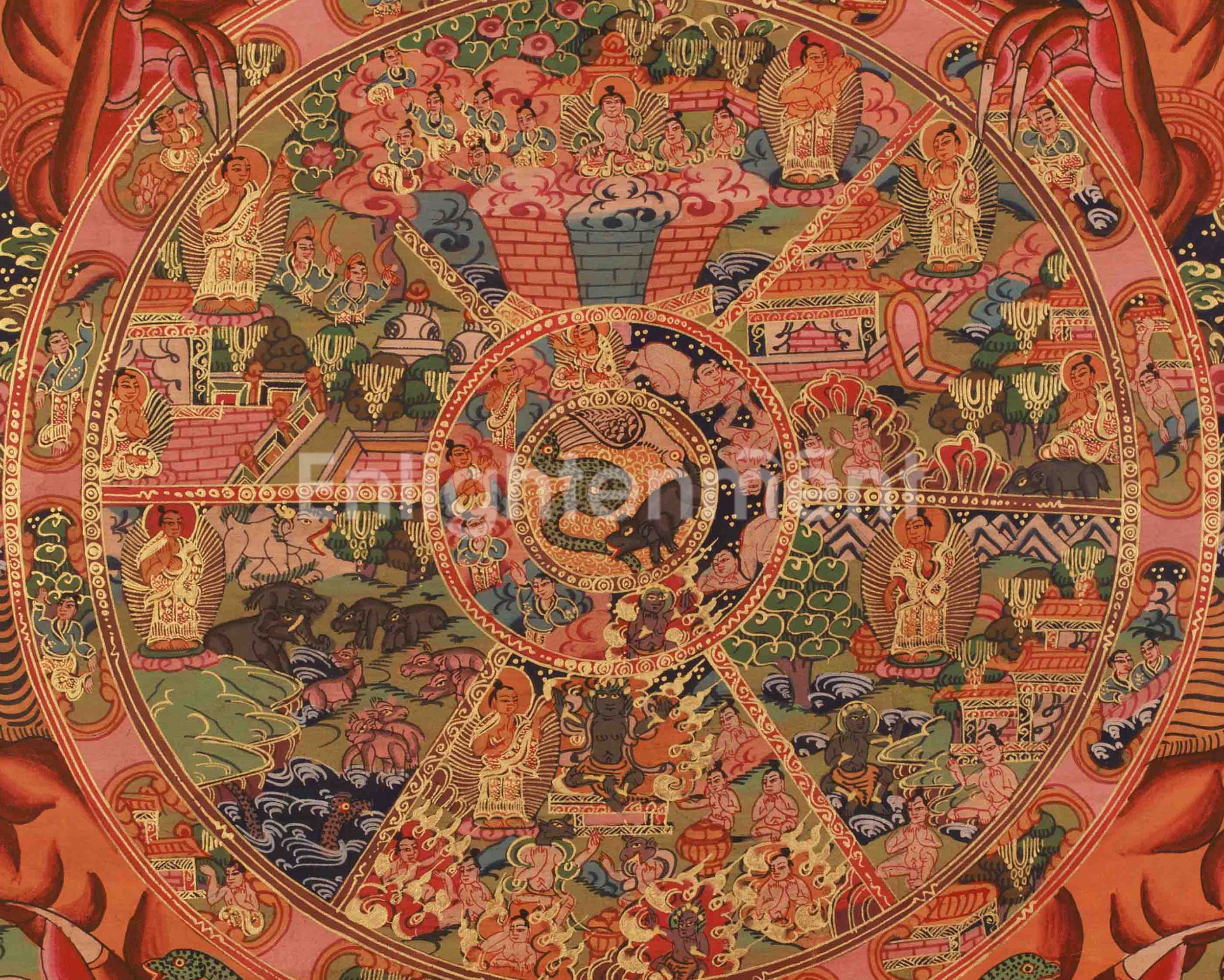 Wheel Of Life Artwork | Traditional Tibetan Bhavachakra Thangka | Buddhist Meditation Altar