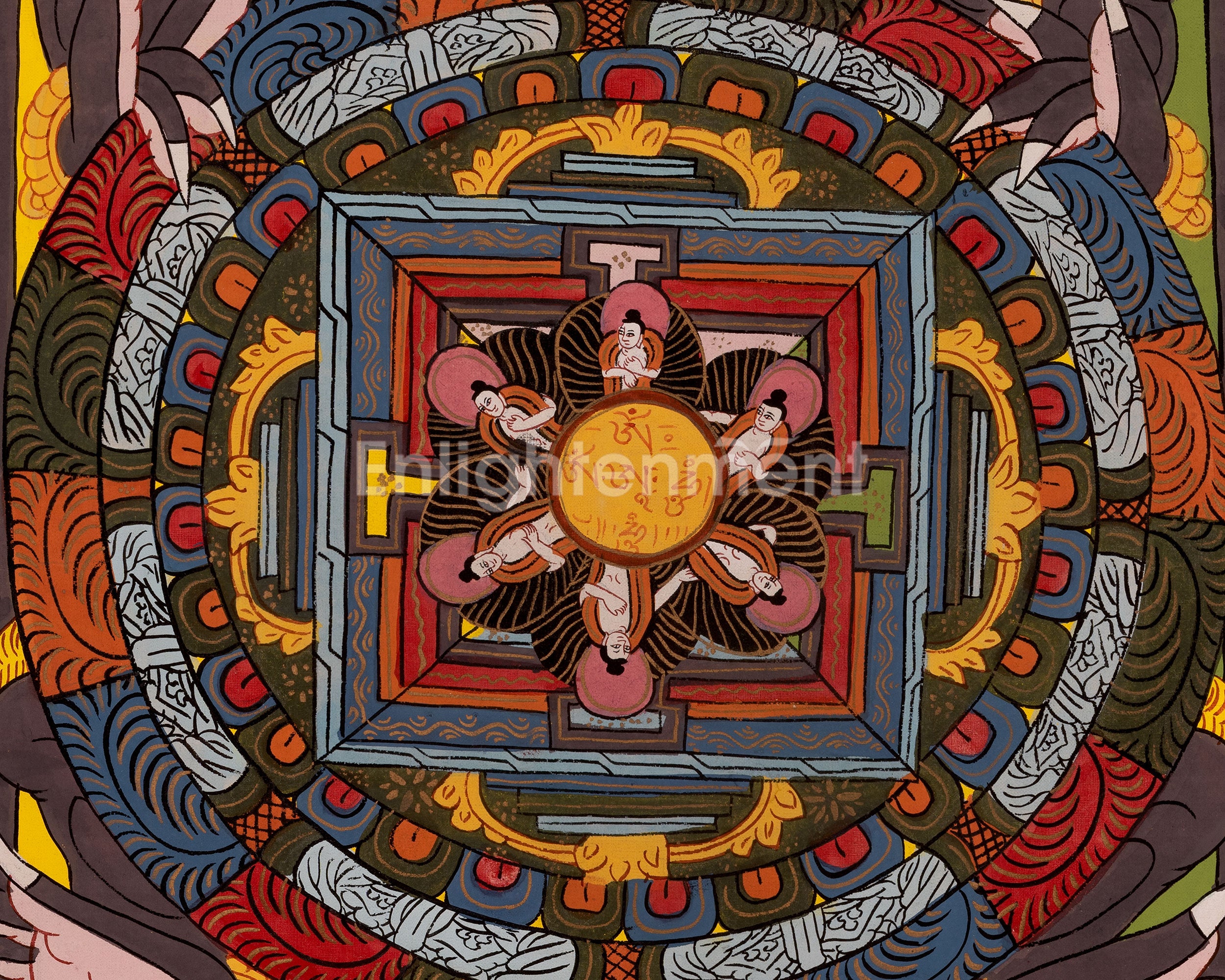 30+ Years Old Wheel Of Life Thangka | Vintage Traditional Art | Wall Decors